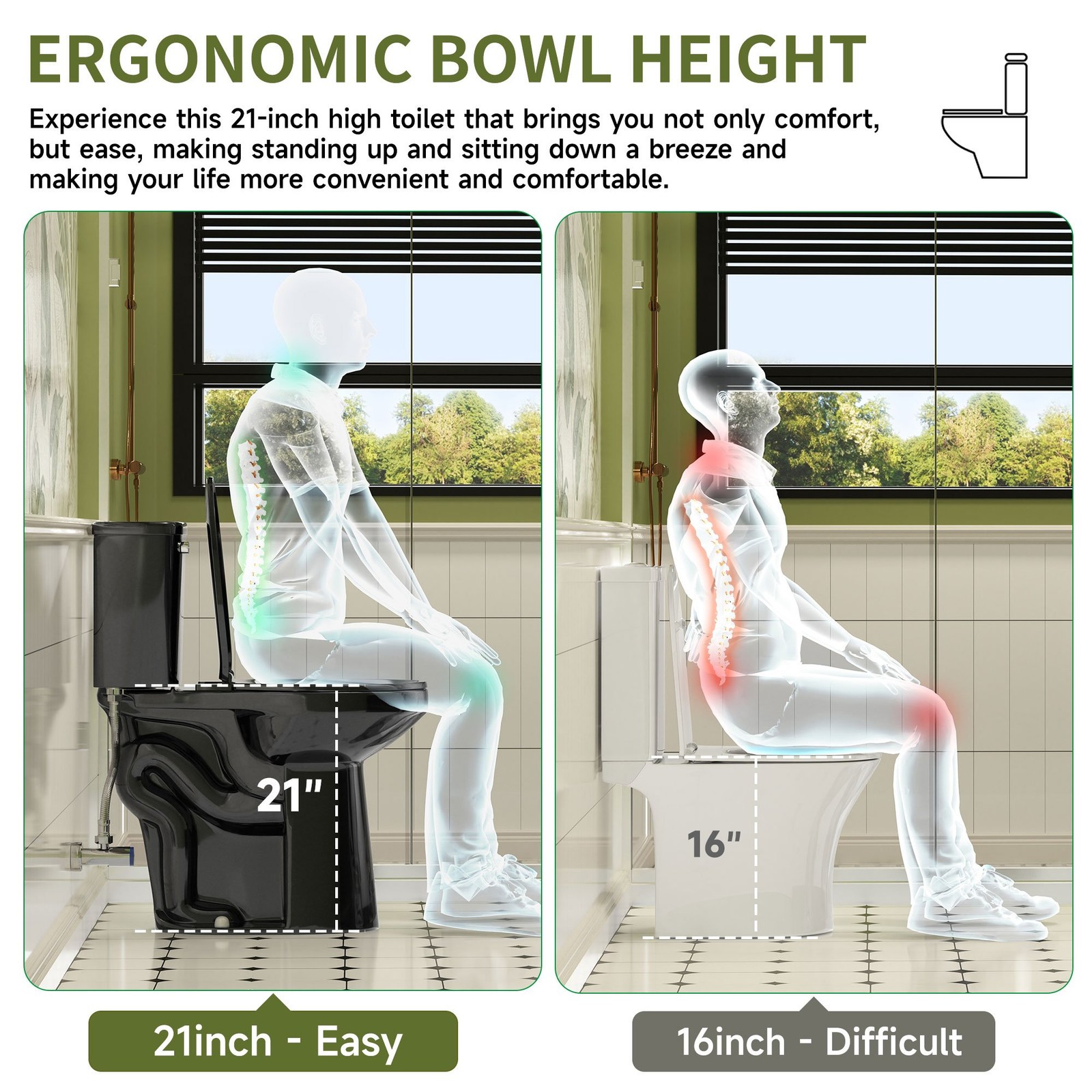 21″ Tall Two Piece Toilets for Seniors Elongated Bowl Soft-Close Seat 1.28 GPF