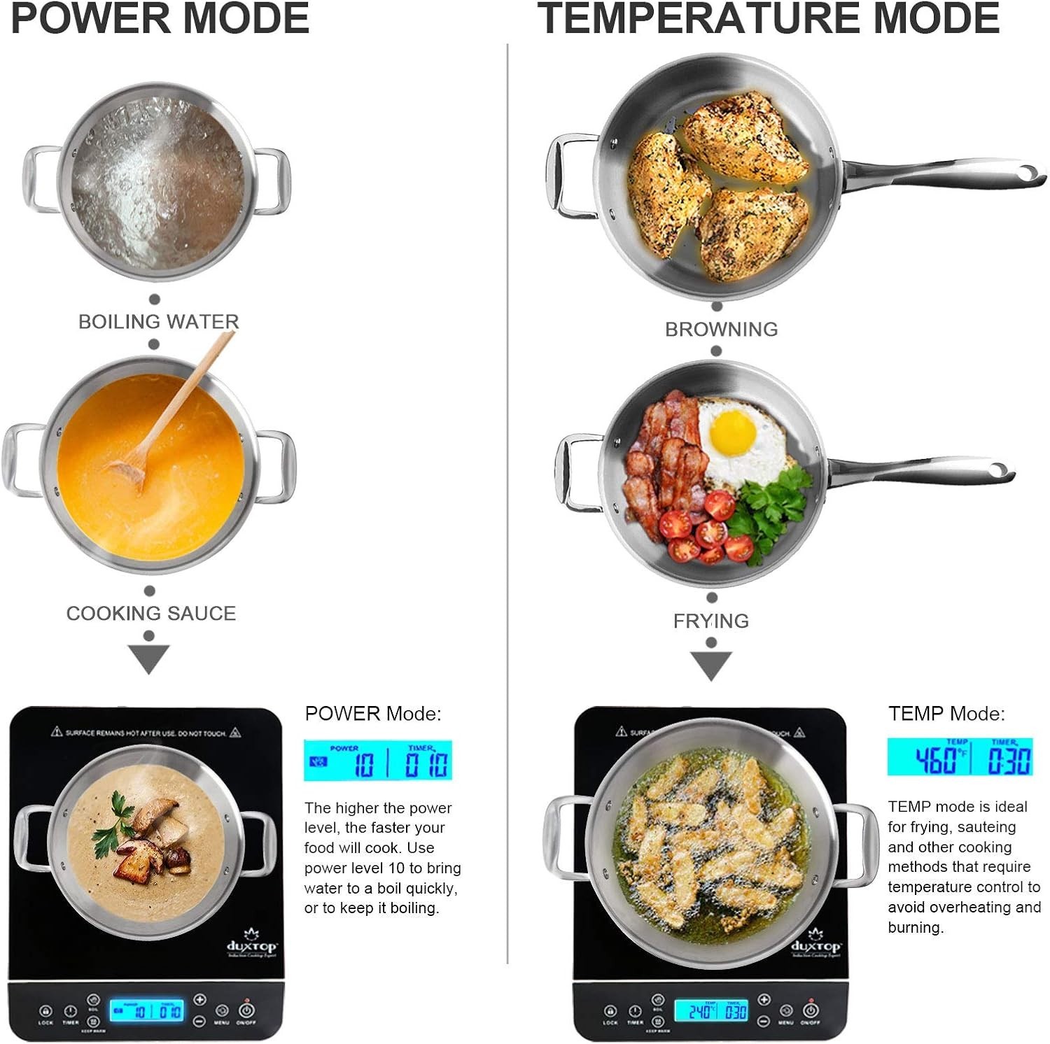 Portable Induction Cooktop, Countertop Burner Induction Hot Plate with LCD Se…