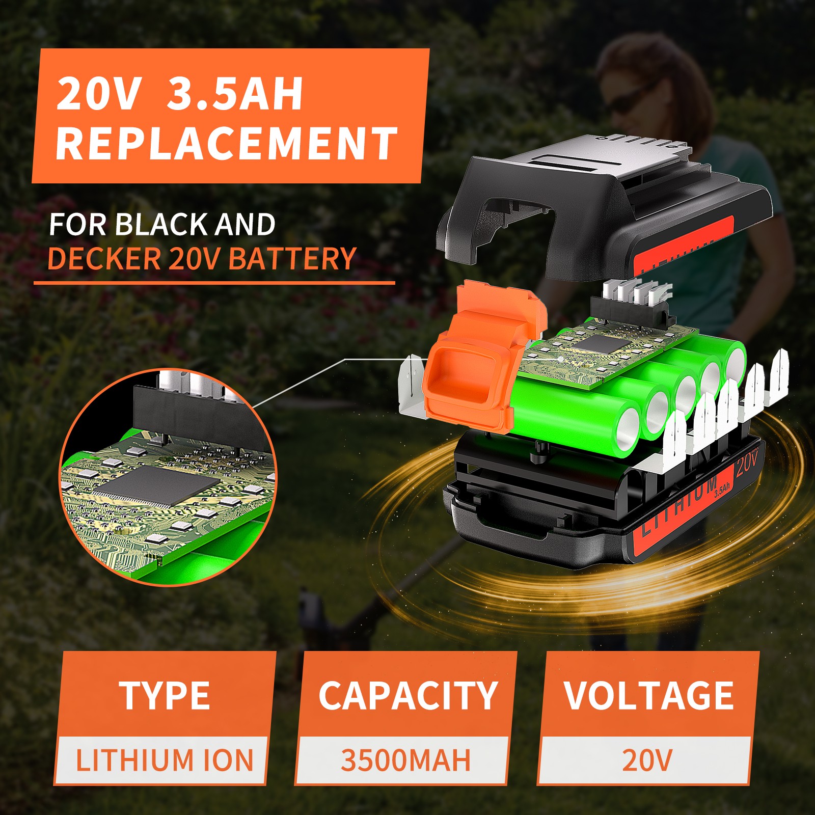 2Pack 20V Lithium-ion 3.5Ah Battery for BLACK&DECKER 20 Volt LBXR20 LBX2020 LB20
