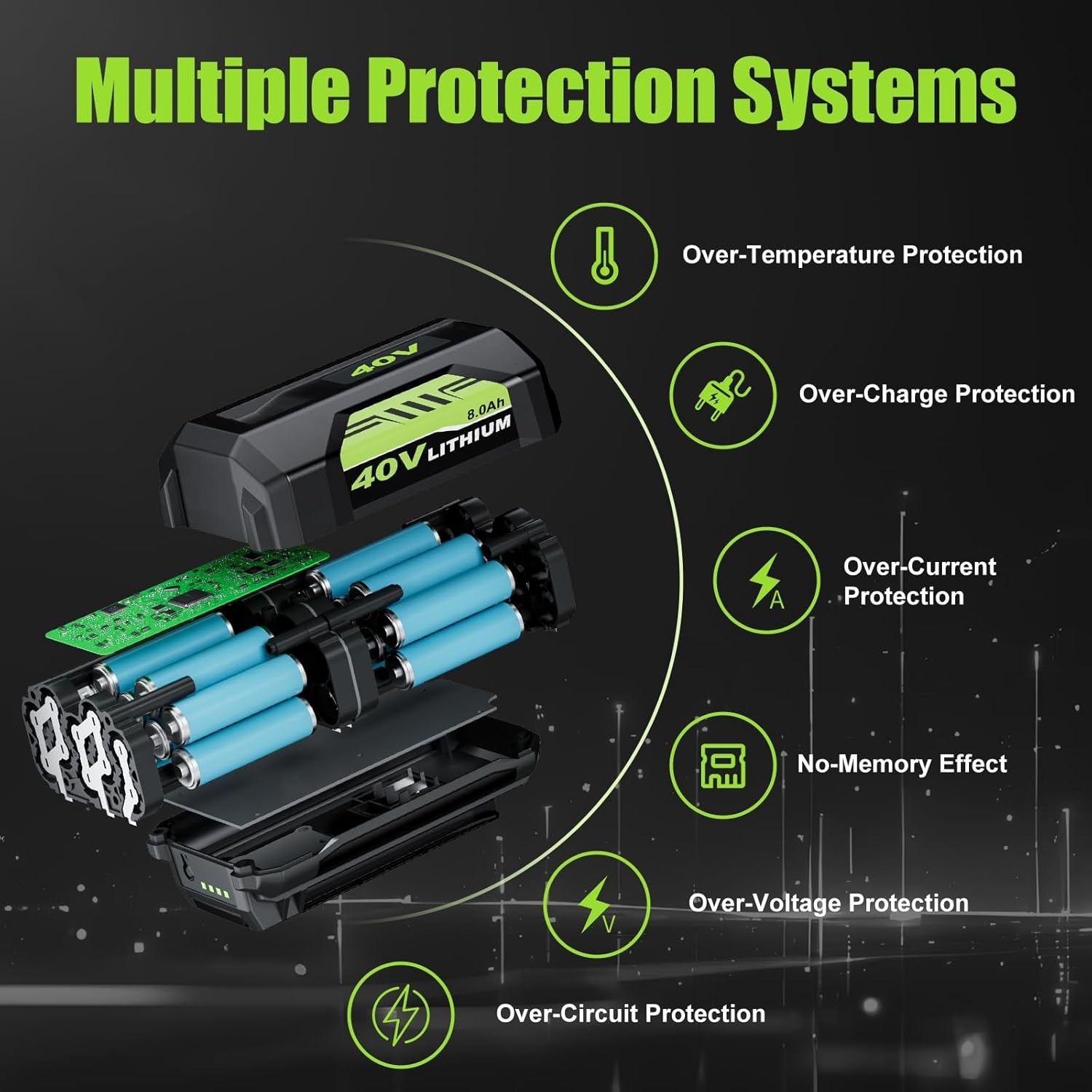 2PACK 4PACK 8.0Ah Battery 40 Volt for Ryobi 40V Lithium OP40602 Battery with LED