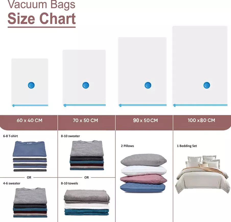 5pcs Jumbo Vacuum Storage Bags Bedding Clothes Travel Space Saver