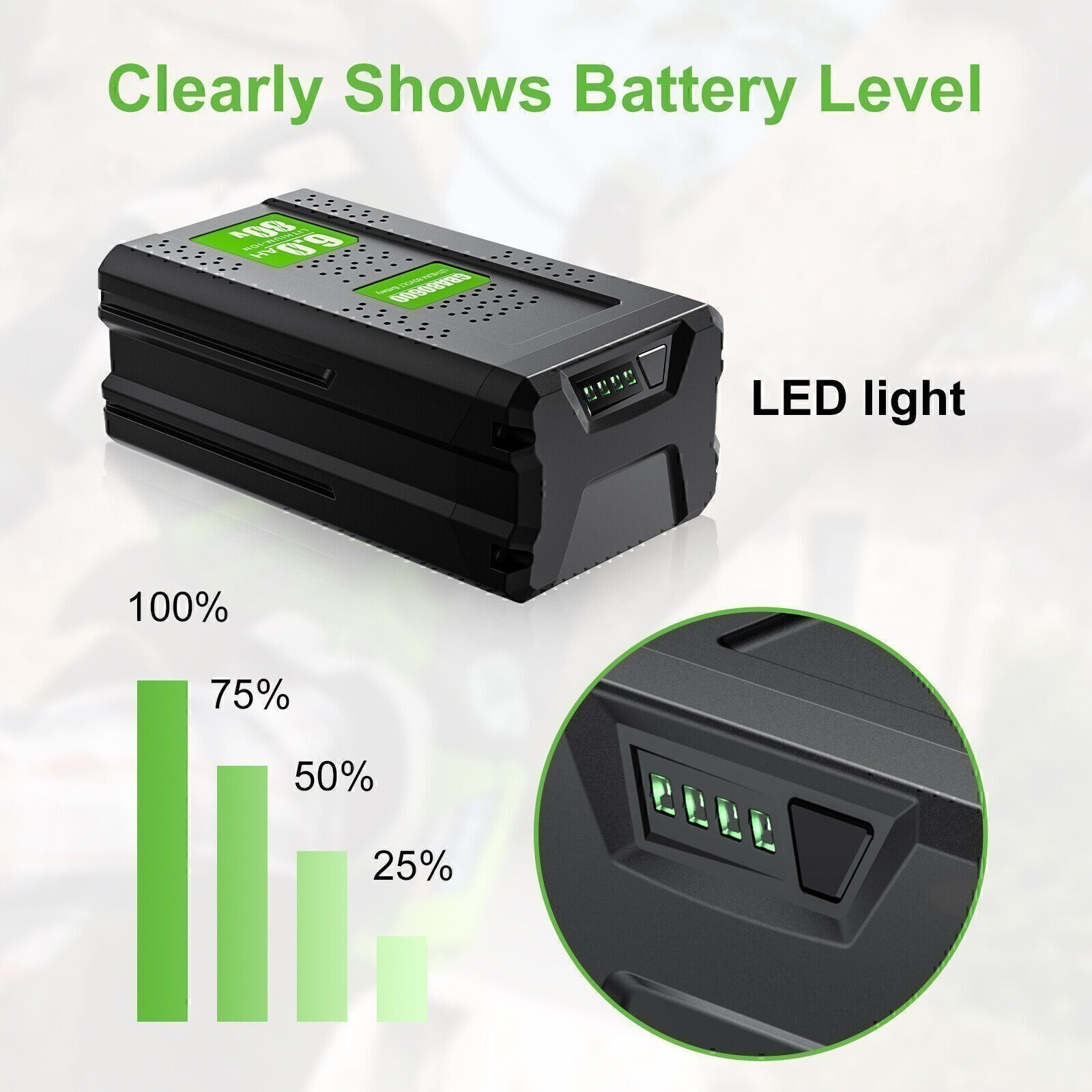 FOR Greenworks 80V Lithium Ion Rechargeable Li-ion Battery BAB727 GBA80200 us