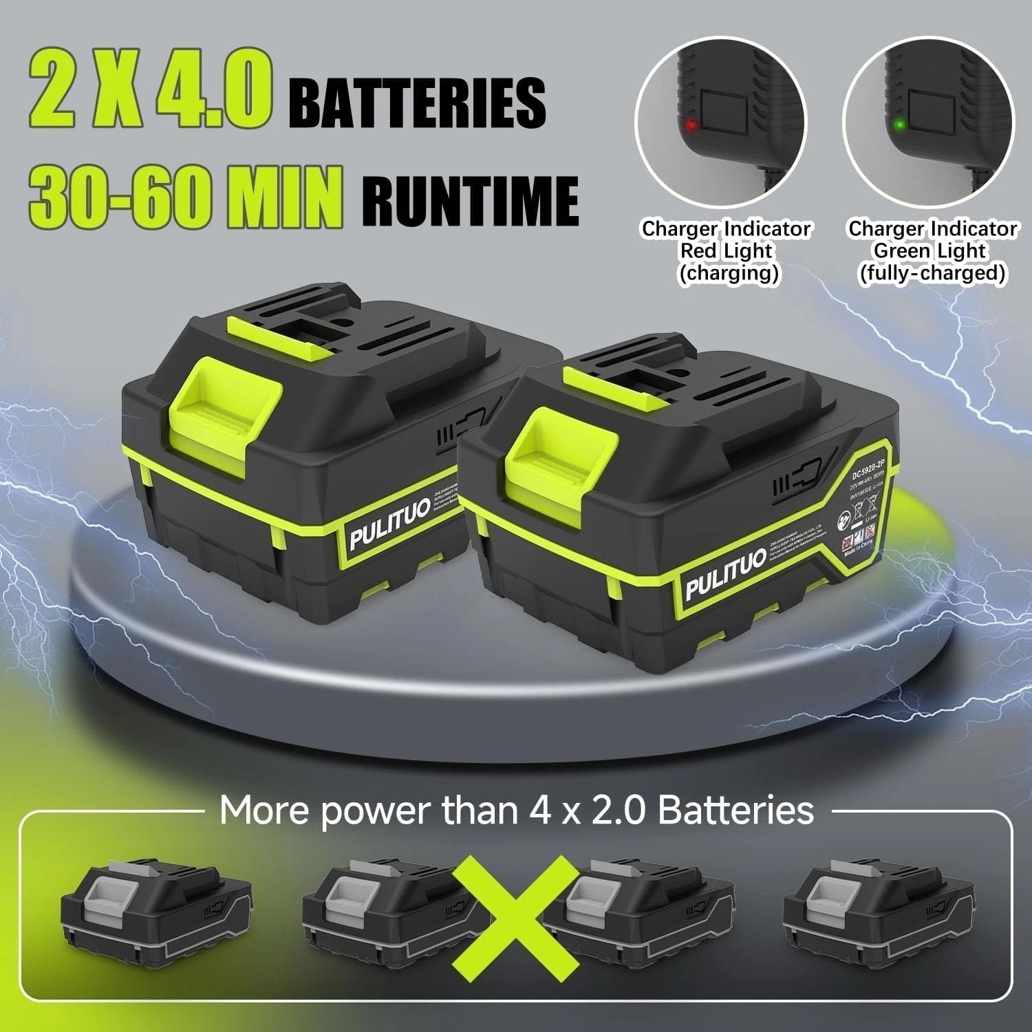 Effortless Cordless Leaf Blower with 3 Adjustable Speeds & 2 Batteries Included