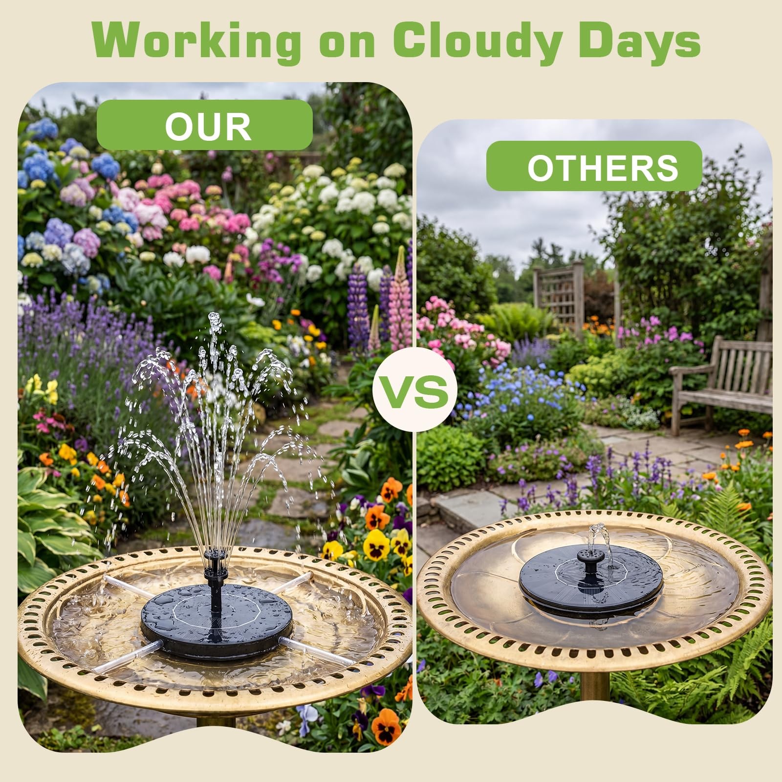 3.5W Solar Fountain Pump Built-in 1500mAh Battery, Bird Bath Fountain with 6