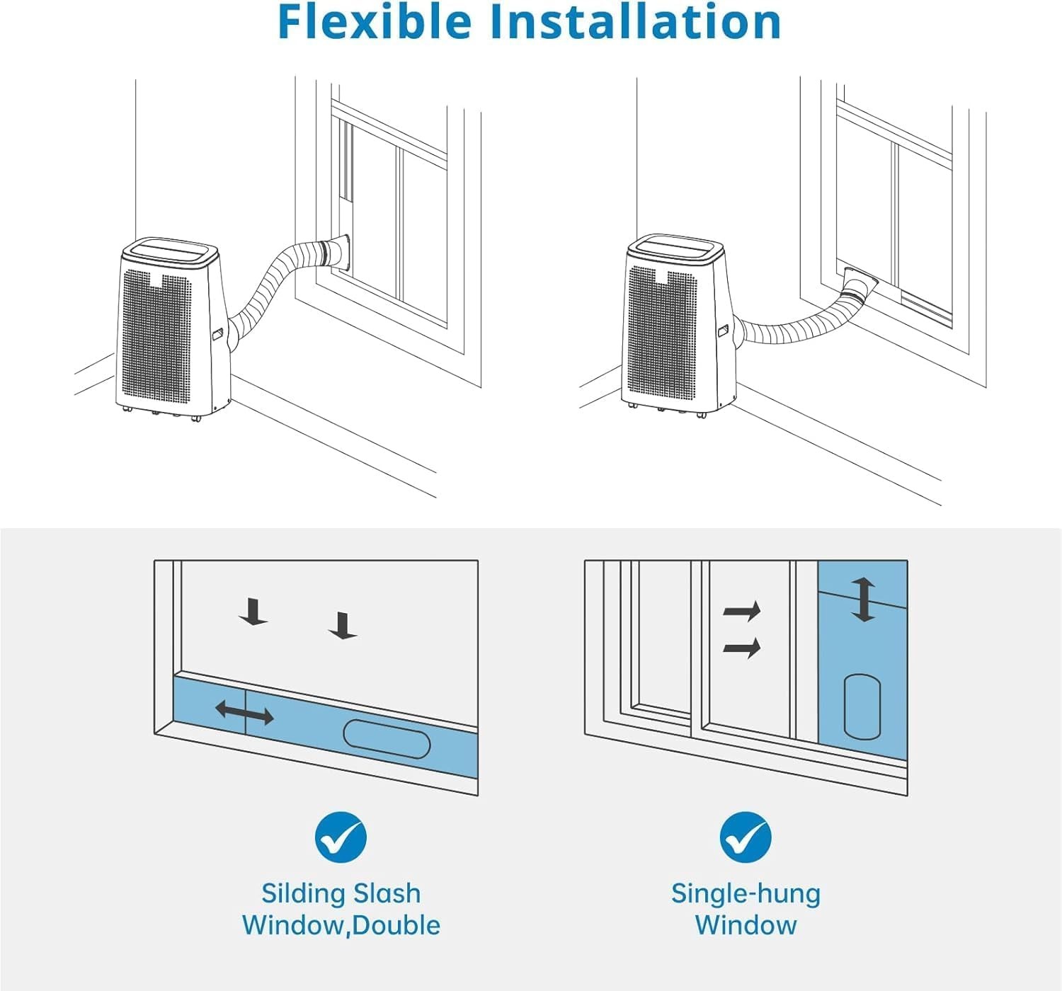 14000 BTU Portable Air Conditioner 3 in-1 AC Unit Cools 750 Sq. Ft Quiet Remote
