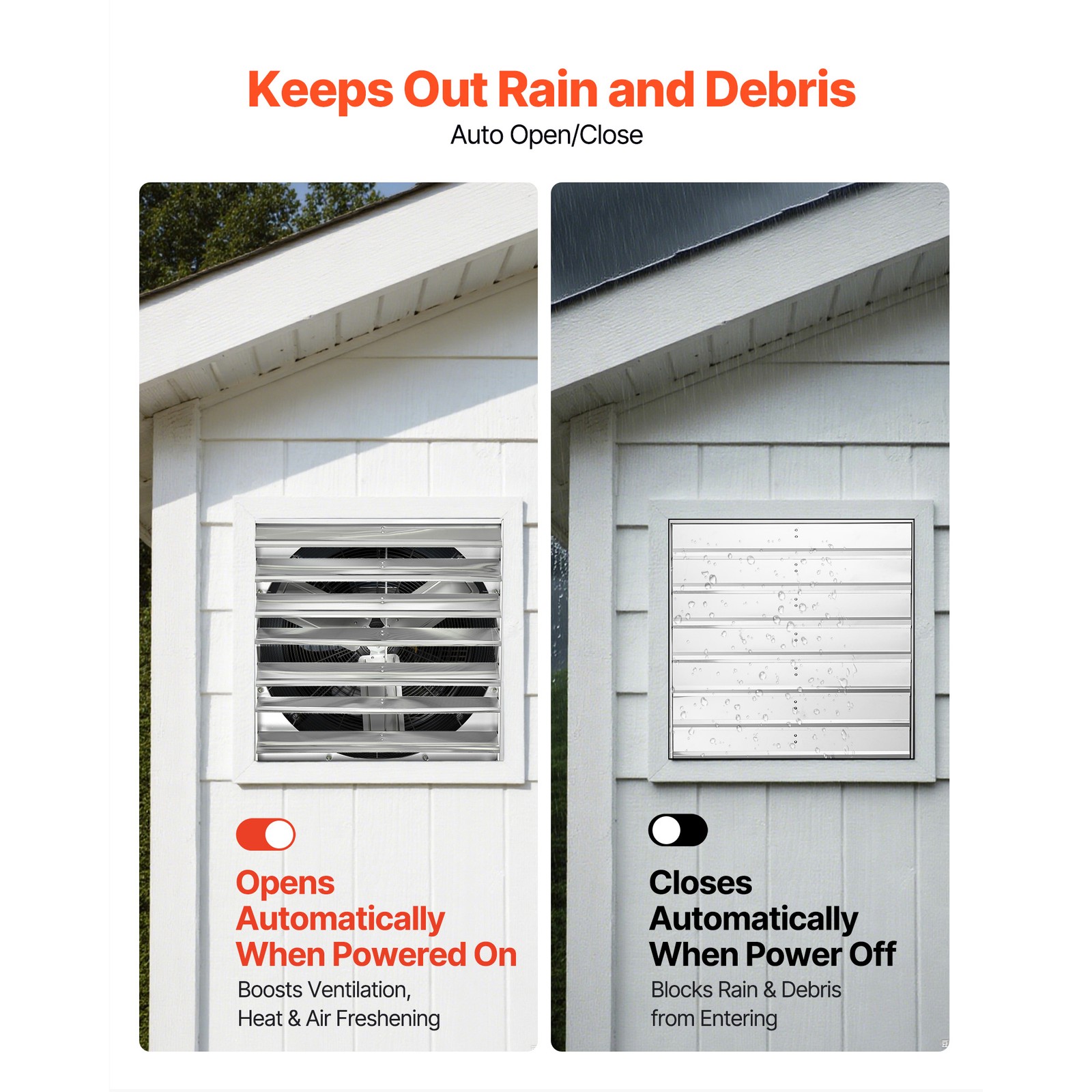 Uimoso 30 in Wall-Mounted Shutter Exhaust Fan, 6900 CFM for Sheds
