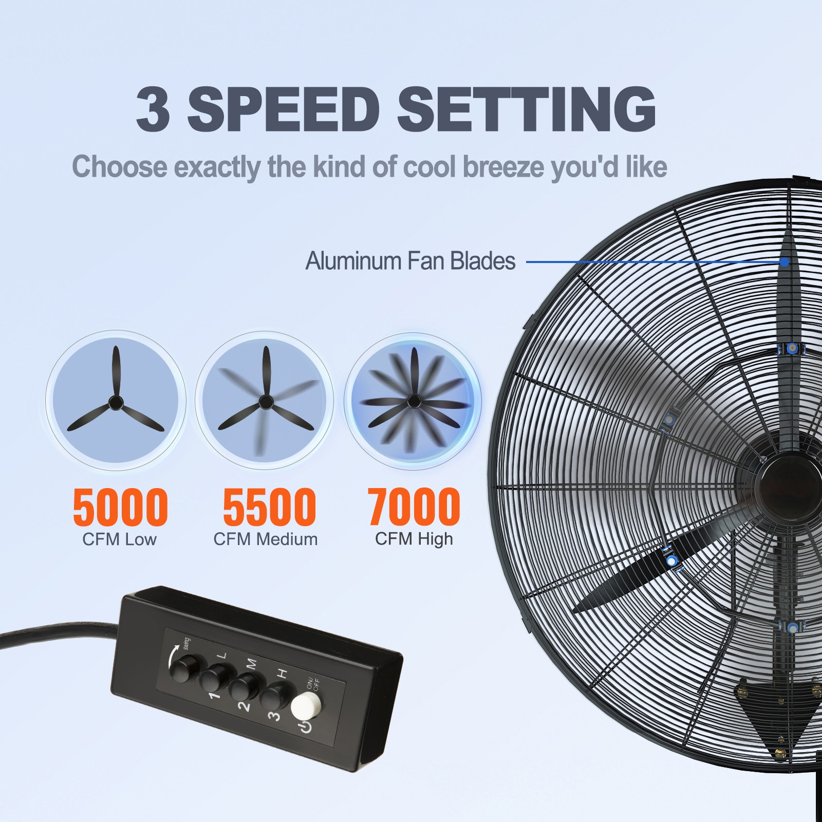 VEVOR Wall Mount Fan 24″ Misting Fan Oscillating Metal Fan Waterproof 3 Speed