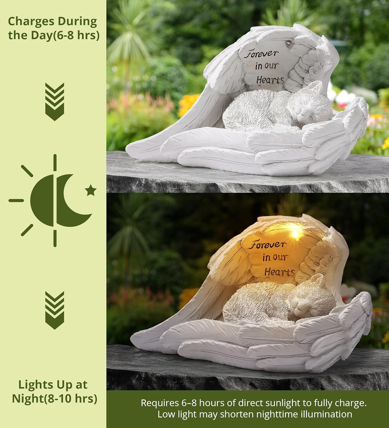 Pet Cat Solar Garden Memorial Statue – Outdoor Resin Angel Kitty with Solar Li