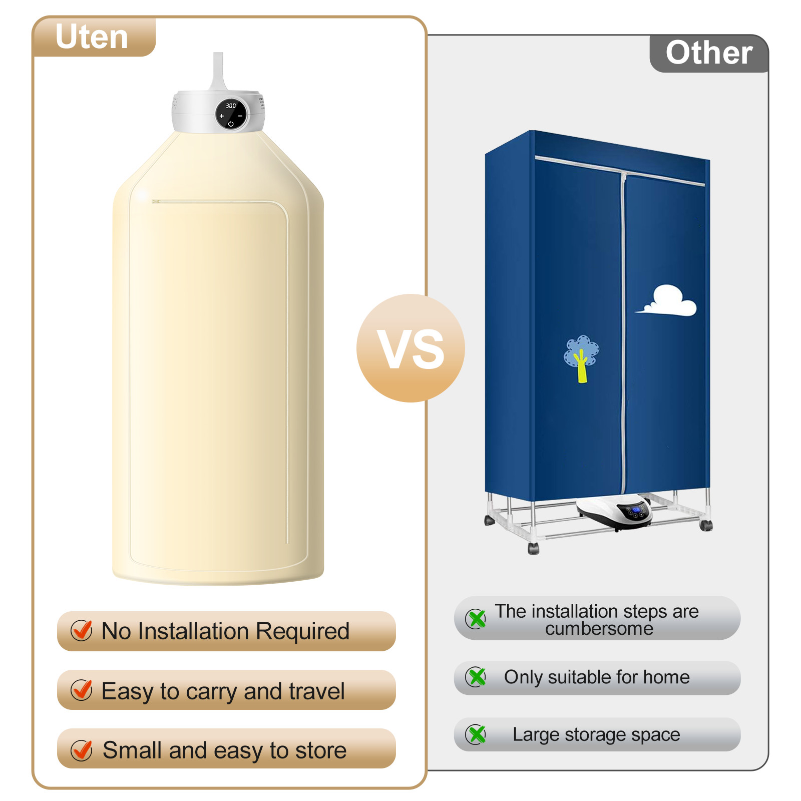 Foldable Portable Clothes Dryer Warm Air Dryer for Apartments RV Small Spaces