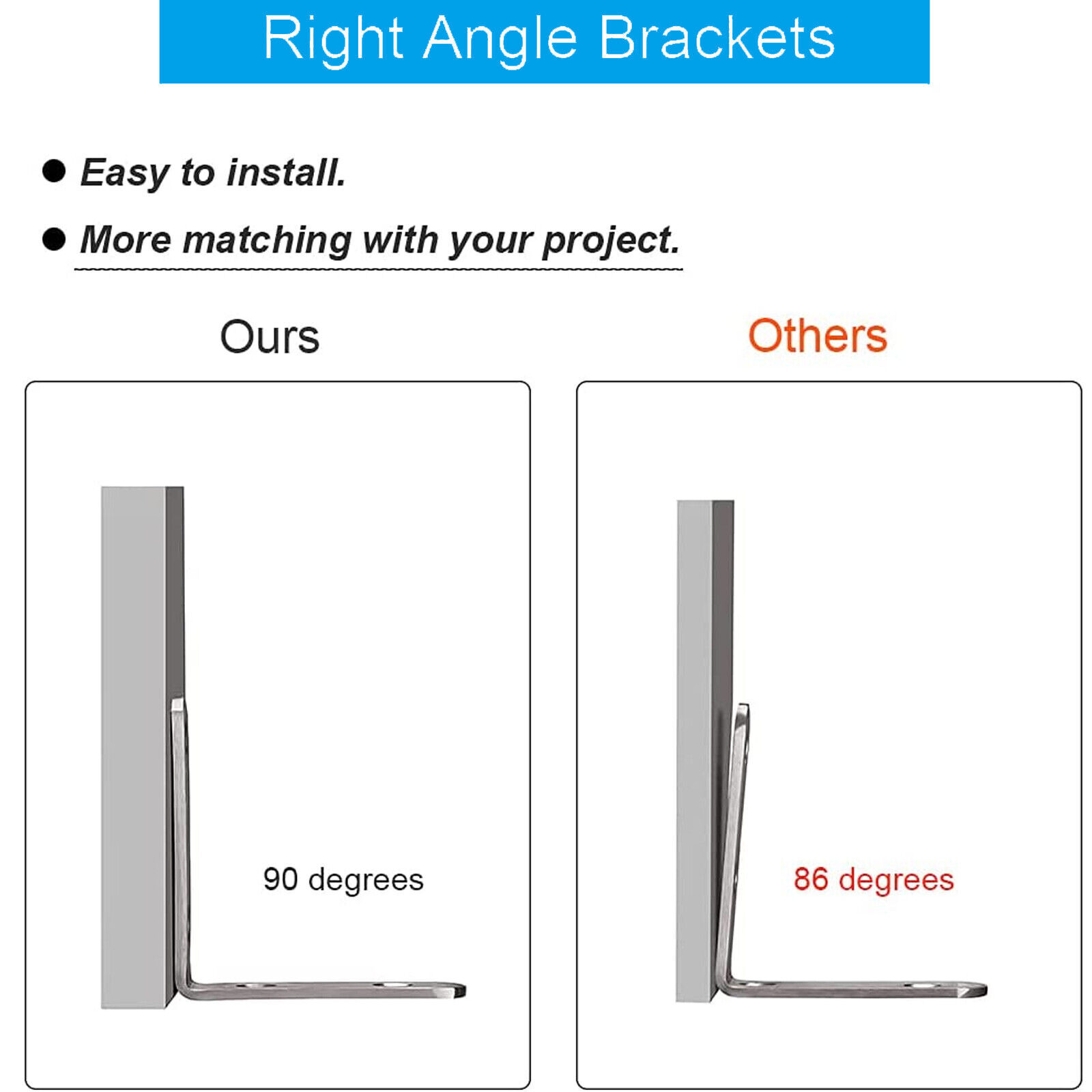 1.5″ L Shape Bracket Corner Brace Stainless Steel Shelf Right Angle w/Screws LOT