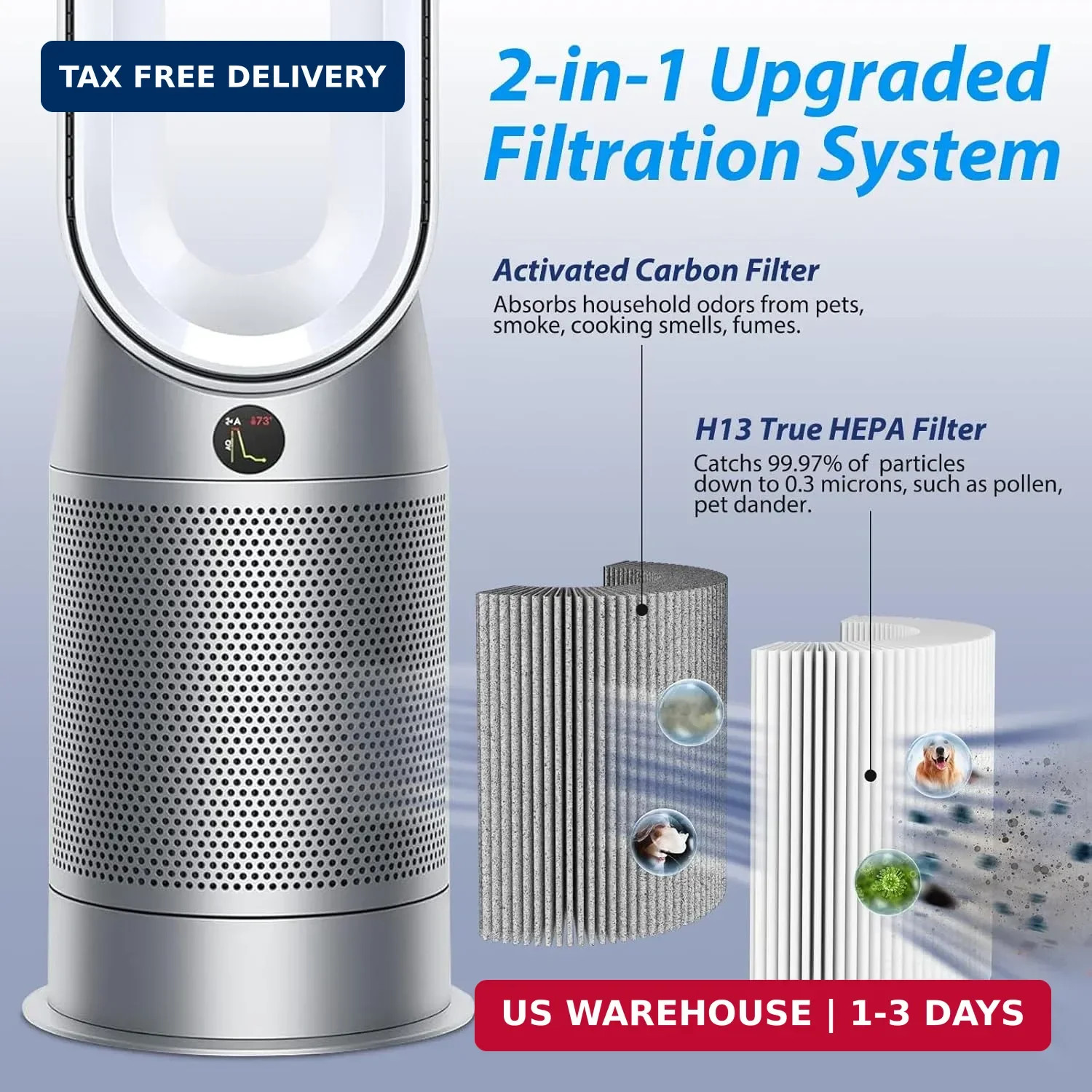 TP06 HEPA Replacement Filter for Dyson HP06 TP06 HP07 TP07 TP7A HP09 TP09 HP09 T