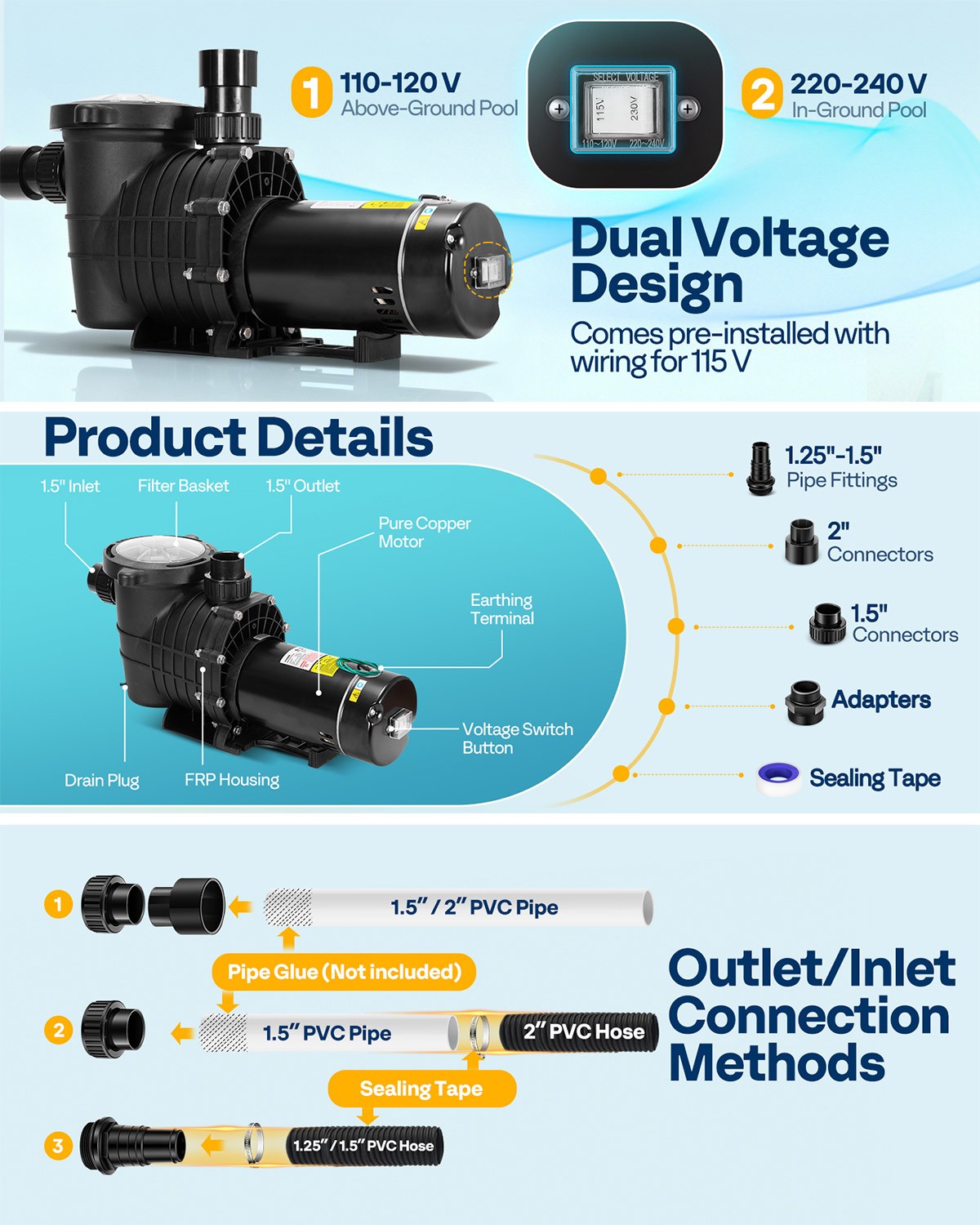 1.5HP Swimming Pool Pump Replacement for Hayward In/Above Ground 6500GPH 115/230