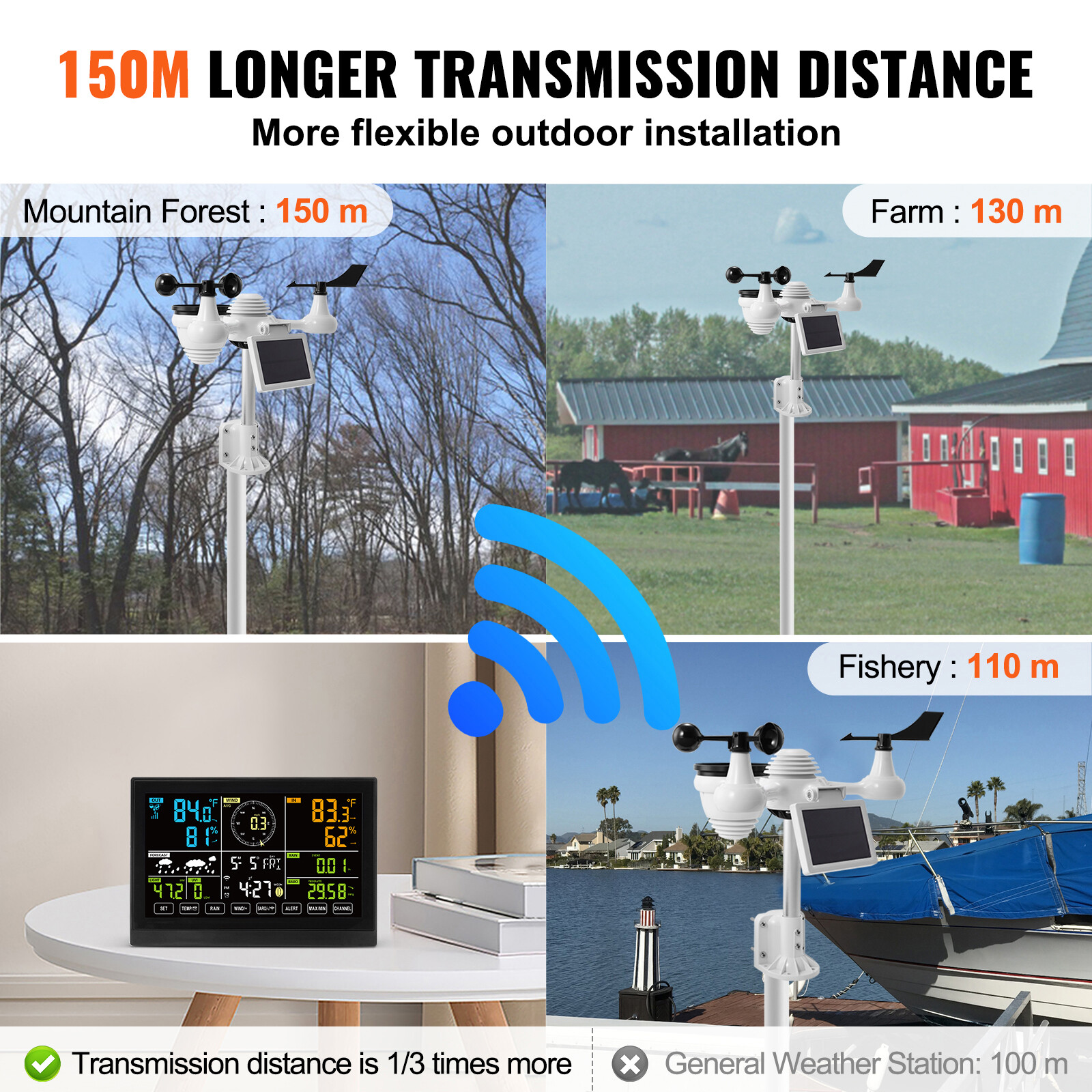 7-in-1 Wi-Fi Weather Station 7.5 in Color Display Wireless Outdoor Sensor