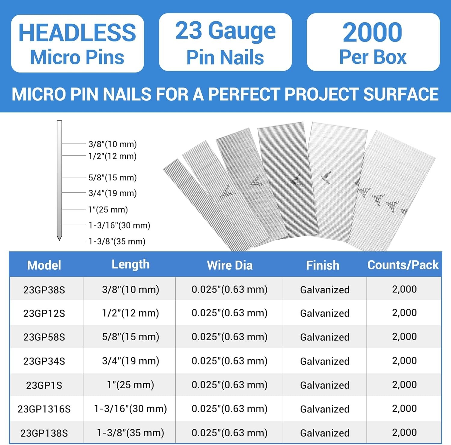 meite 23 Gauge Pin Nails, 1-3/8 Inch Micro Headless Pins – Galvanized 23GA Pins