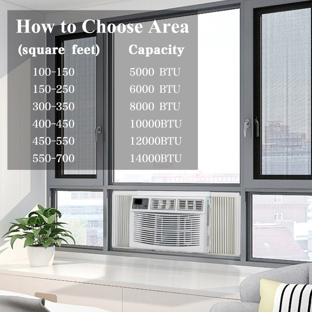 8000 BTU 115V Window Air Conditioner w/Remote Control & LED Digital Panel, Wifi