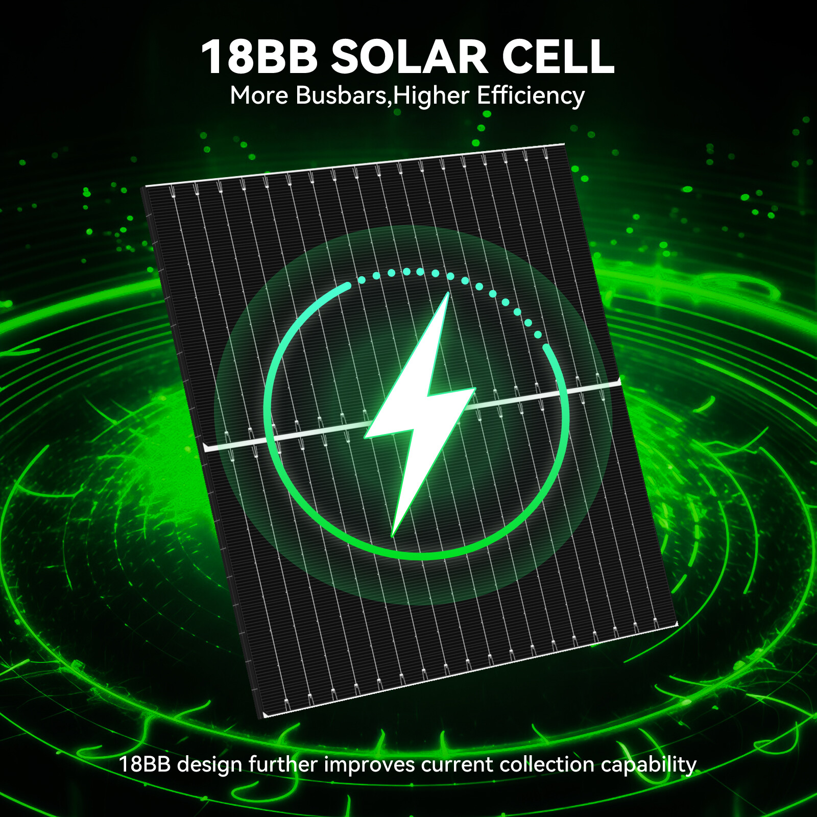 300W Bifacial N-Type Solar Panel Mono 12/24V Charging Home PV Off-Grid RV Boat