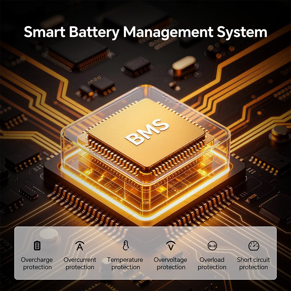 12V 9Ah LiFePO4 Lithium Battery Built-in BMS Deep 5000+ Cycle For Solar Power RV