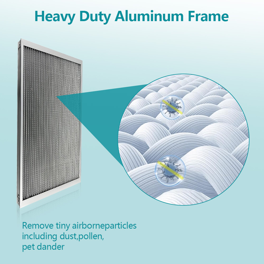 Permanent Washable Electrostatic Furnace Ac Air Filter Replacement Multi Sizes
