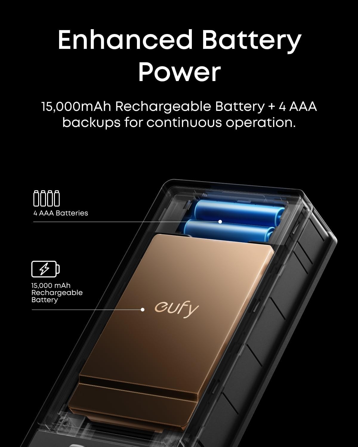 eufy FamiLock S3 Max Smart Lock Keyless Entry Door Lock Palm Vein Recognition