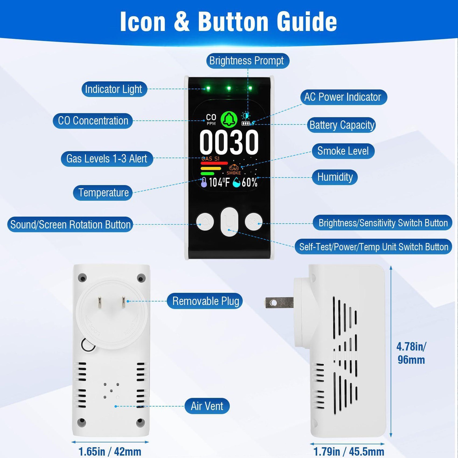 4in1/5IN1 Carbon Monoxide Detectors Plug-in Natural Gas Detector&Carbon Monoxide