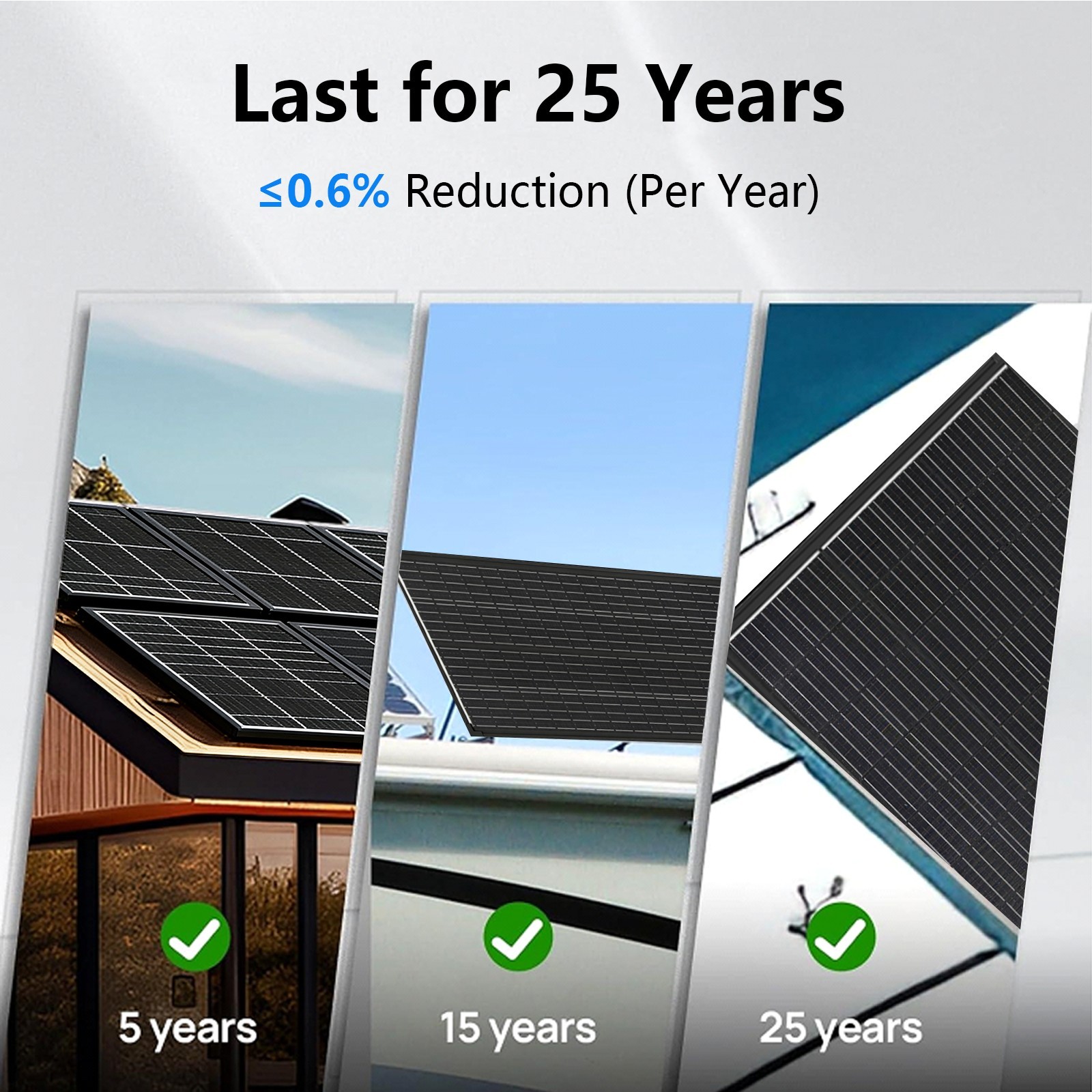 400W (200W*2) 18V Solar Panel N-Type Mono 18BB Roof RV Boat Off-Grid Battery