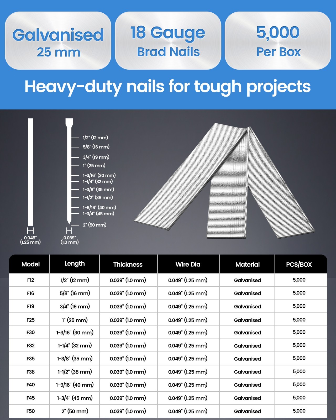 Meite 18 Gauge 1 Inch Galvanized Brad Finish Nails Chisel Point for Upholstery