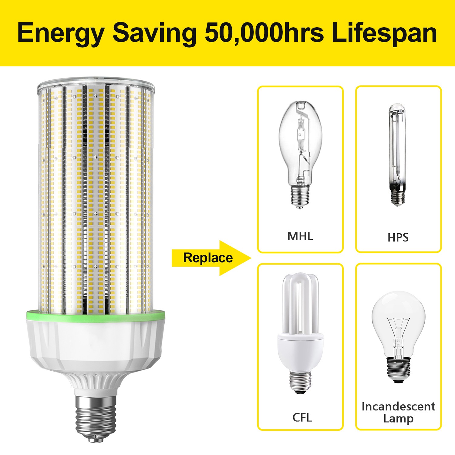 480 Volts 250W LED Corn Light Bulb E39 Base 5000K 36000Lumens Warehouse Lighting