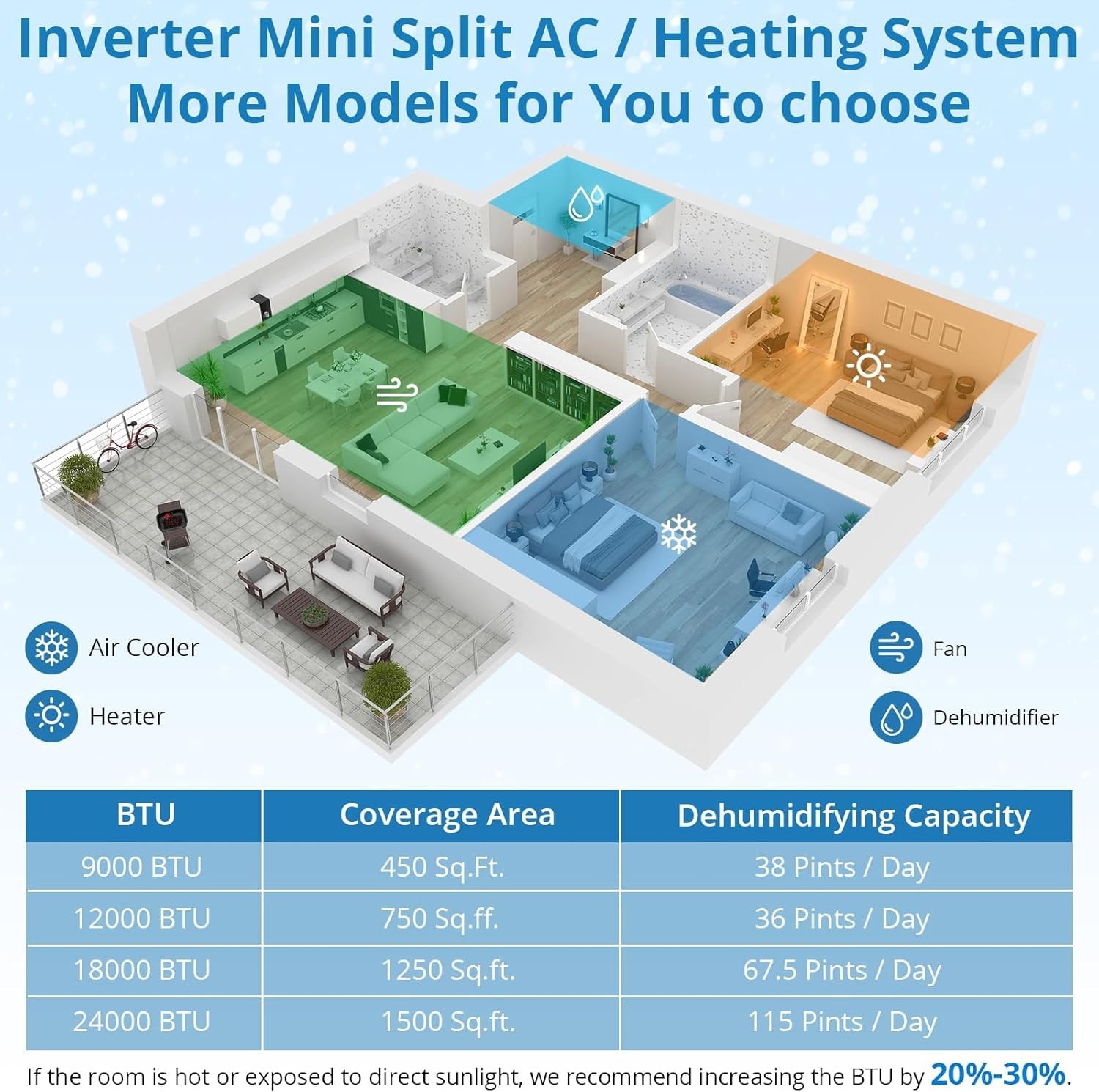 12000BTU Mini Split AC/Heating System 21 SEER 230V Covers Up to 750 Sq. Ft R454B