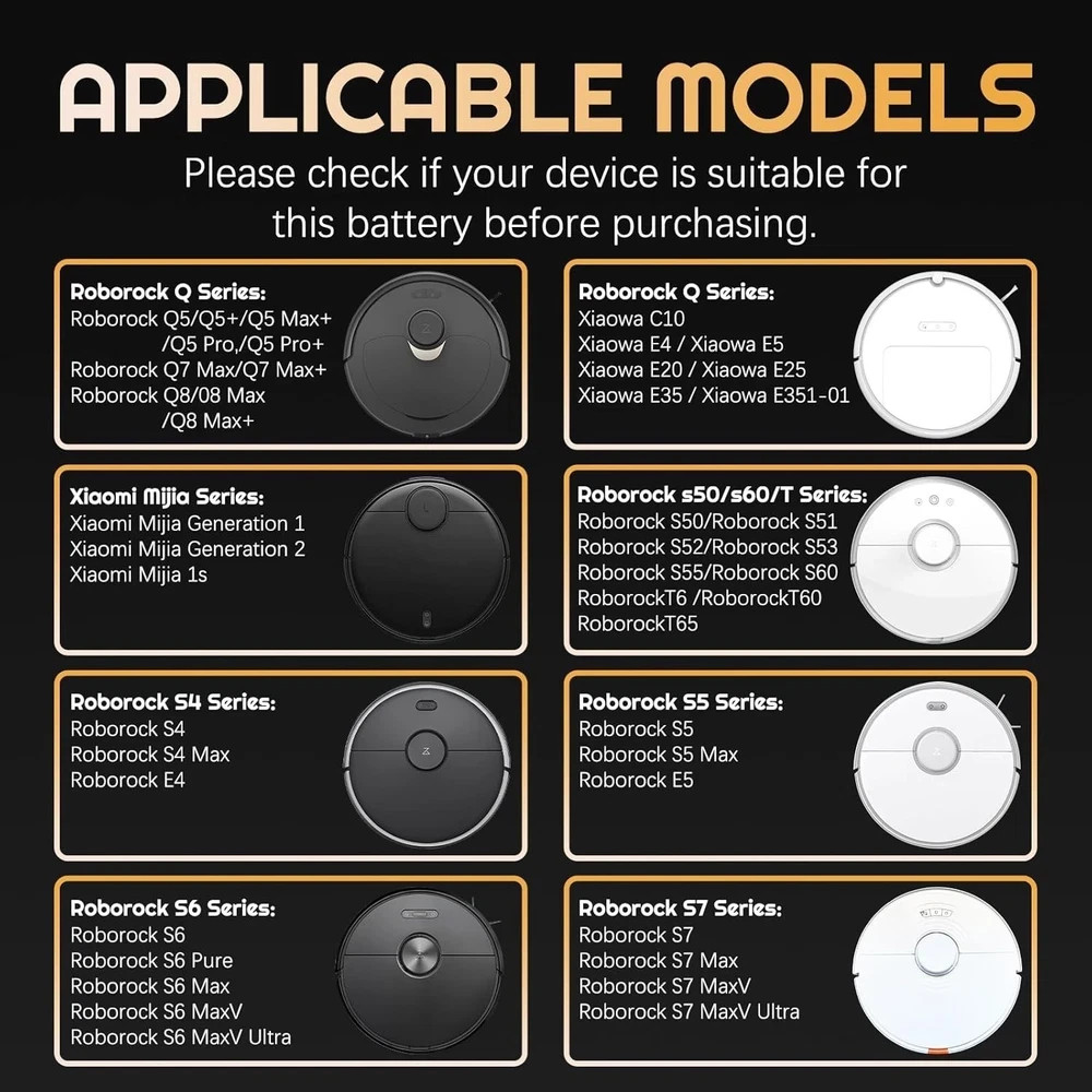 Upgraded 7500mAh 14.4V Replacement Battery for Roborock S4 S5 S6 S7 Q7 Max S50