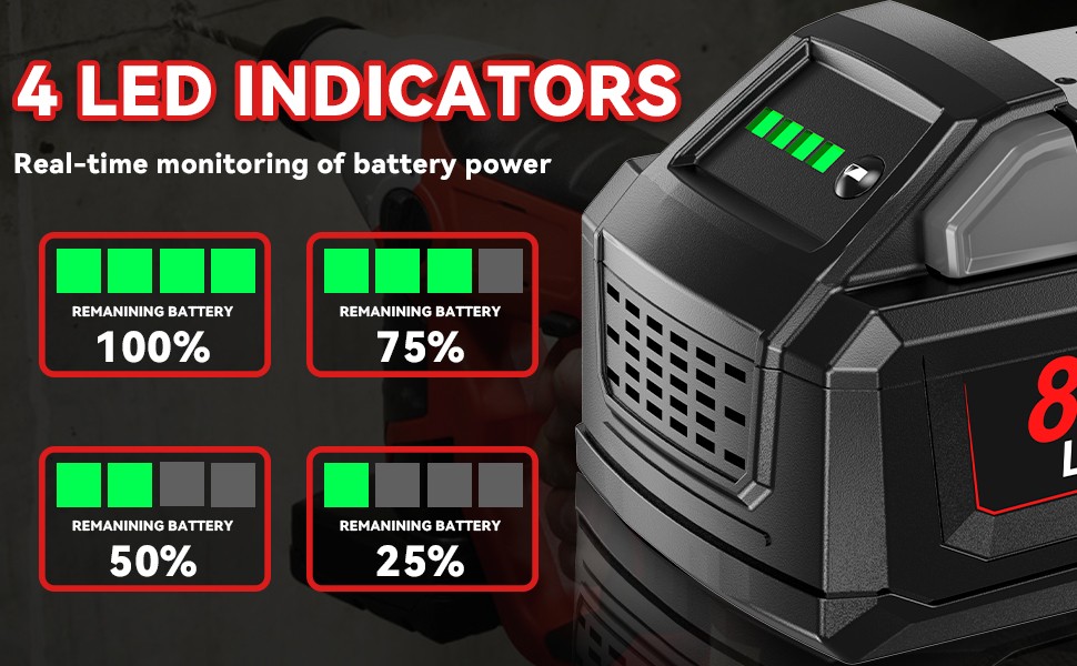 For Milwaukee For M18 12.0Ah Extended Lithium 18V 48-11-1880 Battery + Charger