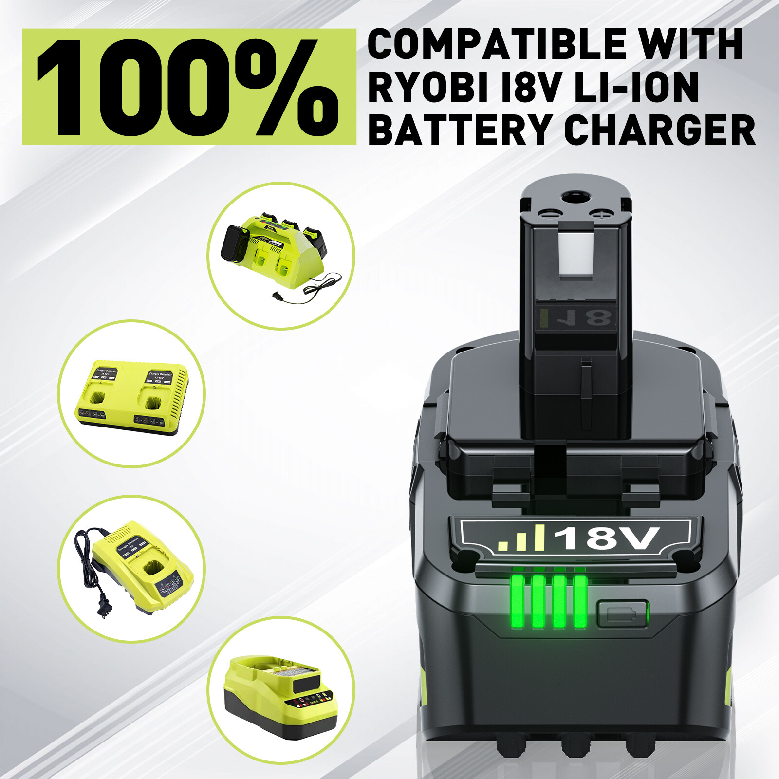2 Pack FOR Ryobi PBP005 ONE+ 18V Lithium-Ion 4.0 Ah Battery Black