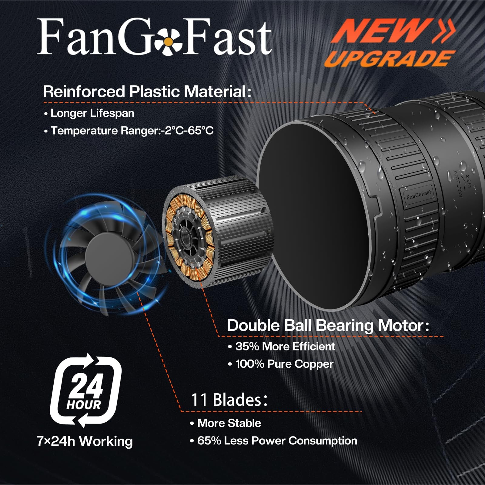 6 Inch Inline Duct Fan 345CFM Airflow with Stepless Speed Control Low Noise E…