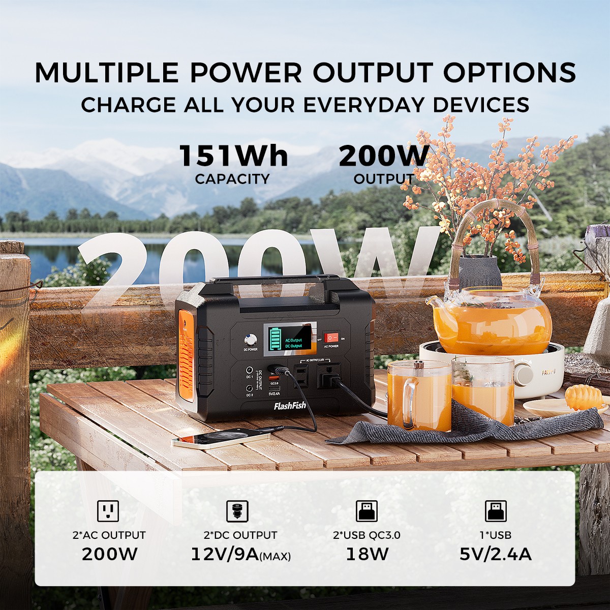 FlashFish E200 Portable Power Station 200W 151Wh Solar Generators Refurbished