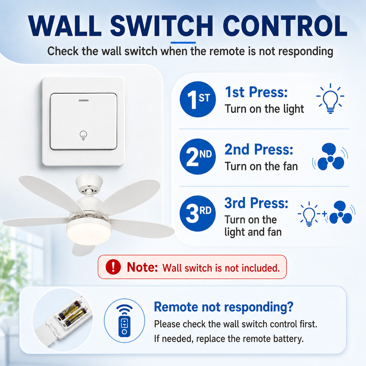 Socket Fan Light Ceiling Fans With Lights And Remote Dimmable LED Ceiling Fan US