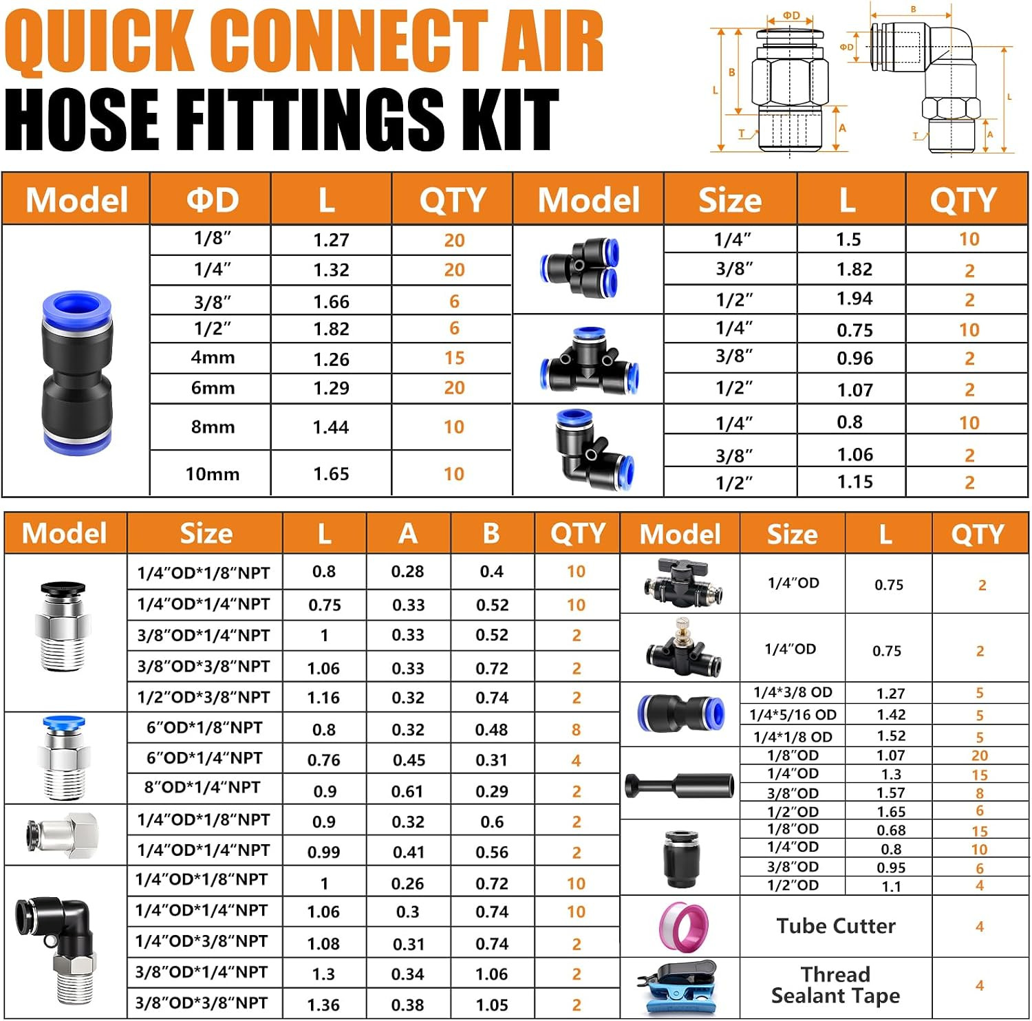324PCS Quick Connect Air Hose Fitting Assortment Kit | Fit 1/8,1/4,5/16,3/8,1/2
