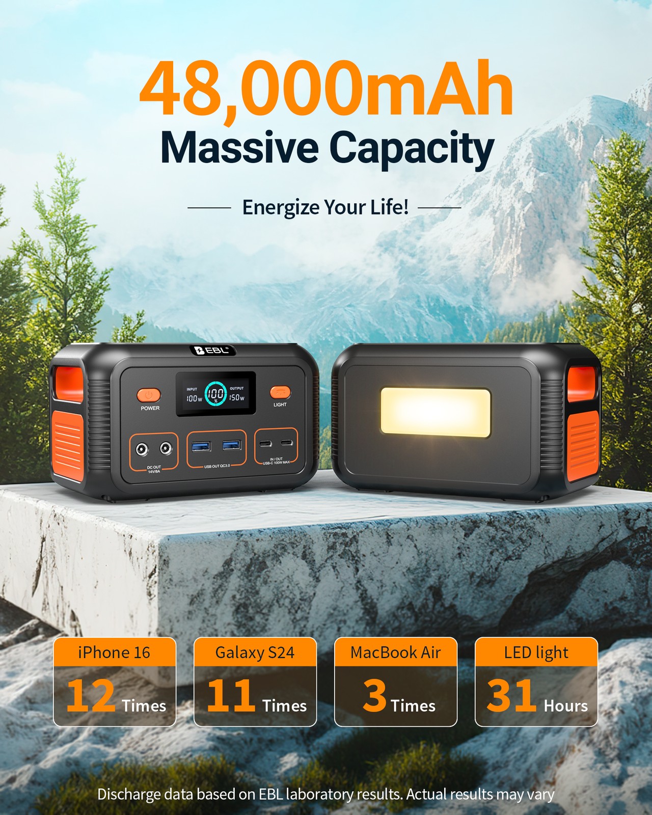 150W DC Portable Power Station Battery Charger Camping Road Trip Solar Generator