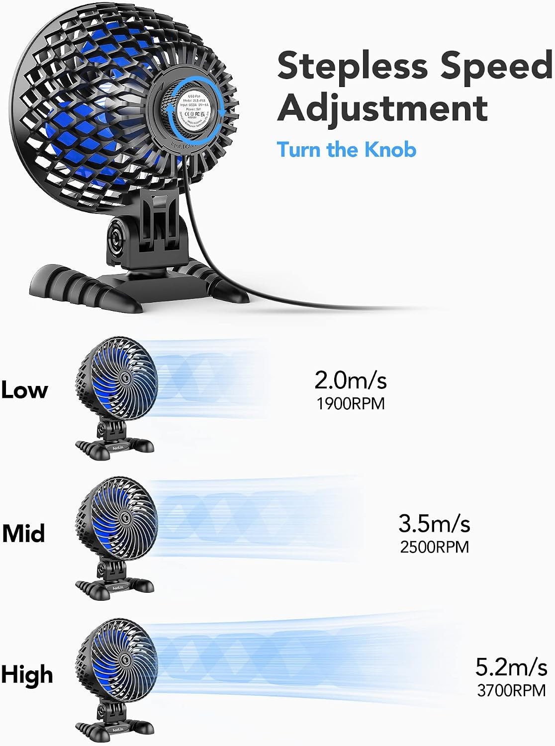 USB Desktop Small Fan, Stepless Speed Adjustment with Multiple Speed Levels