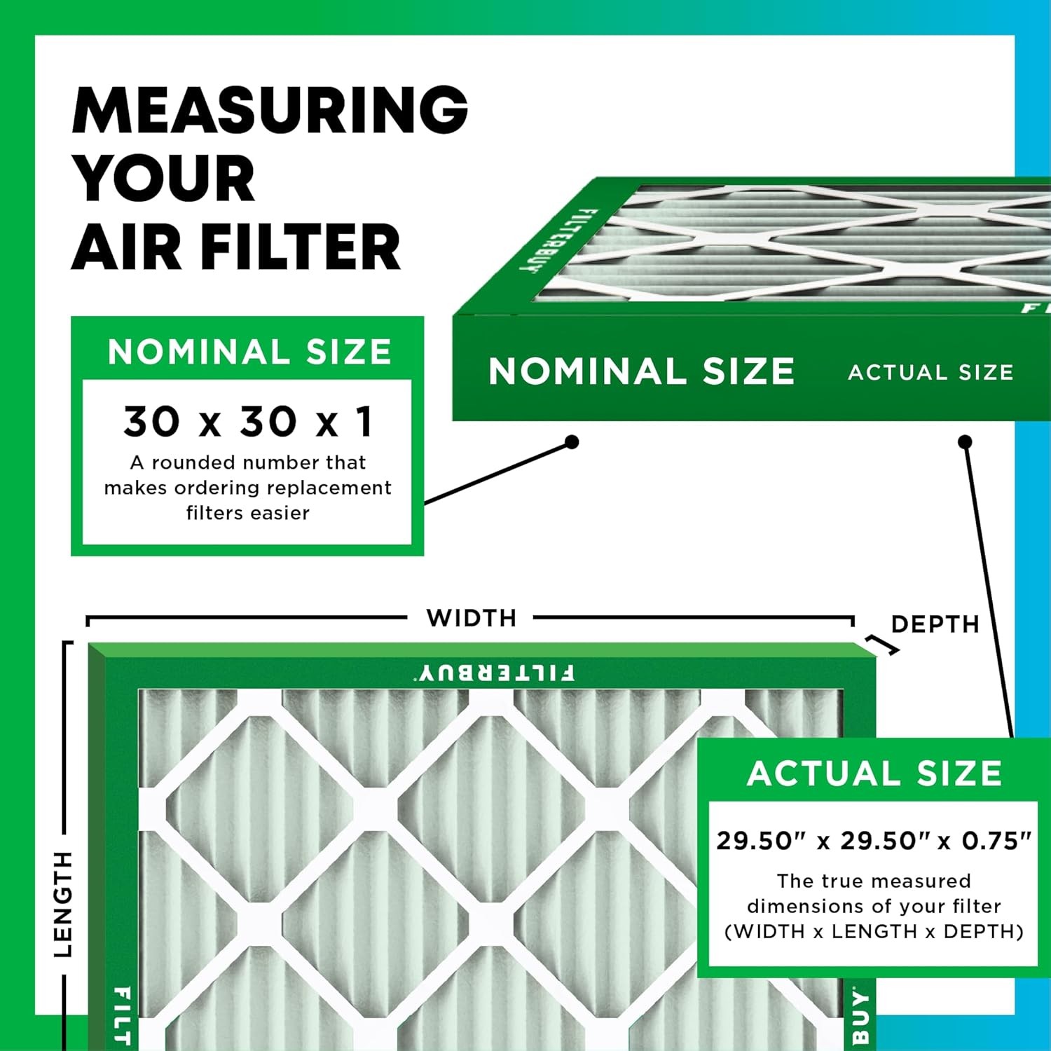 Filterbuy 30x30x1 Pleated Air Filters, Replacement for HVAC AC Furnace (MERV 8)