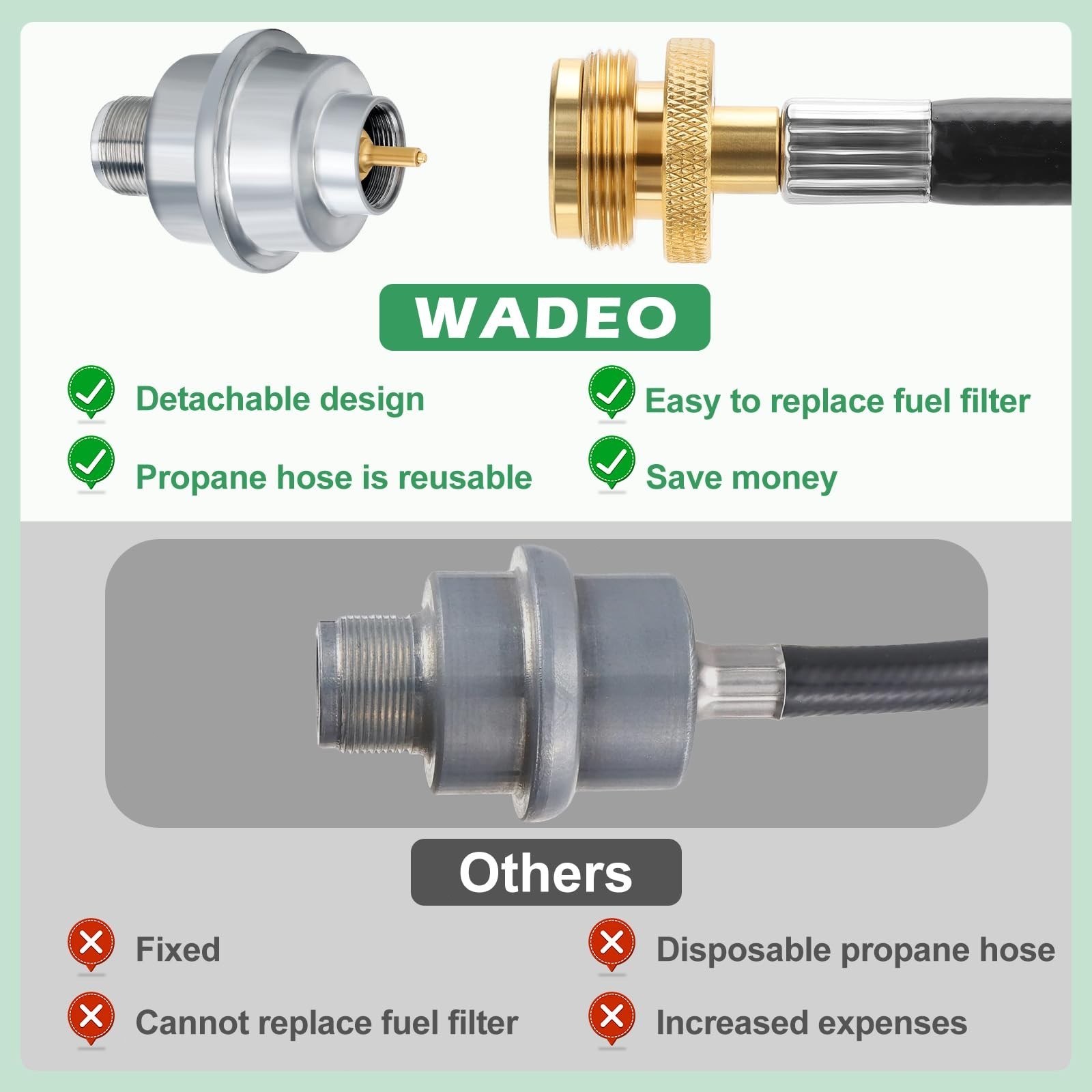 6FT Propane Adapter Hose and Propane Fuel Filter to 20-40lb Propane Tanks