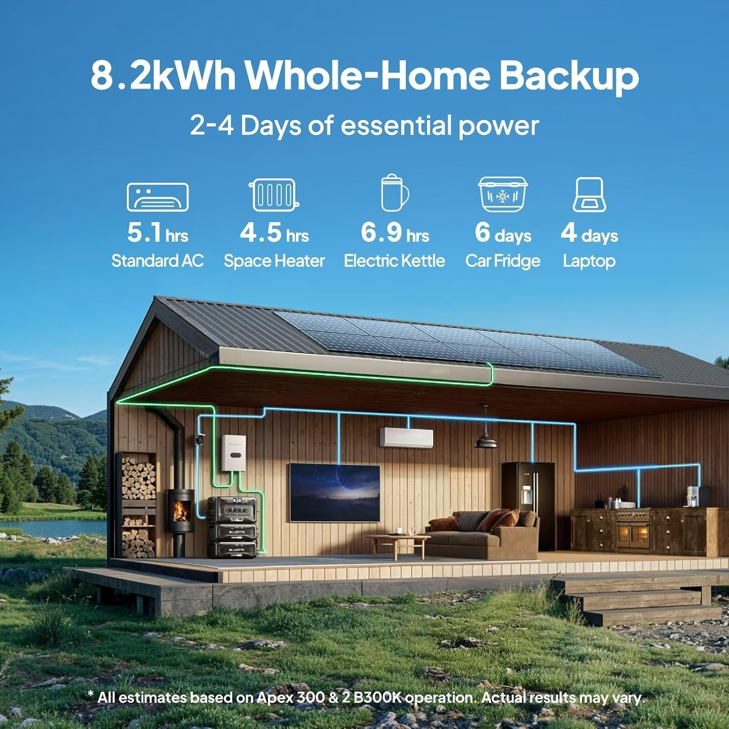 BLUETTI Apex 300 2764Wh Portable Power Station Expandable Generator for Backup