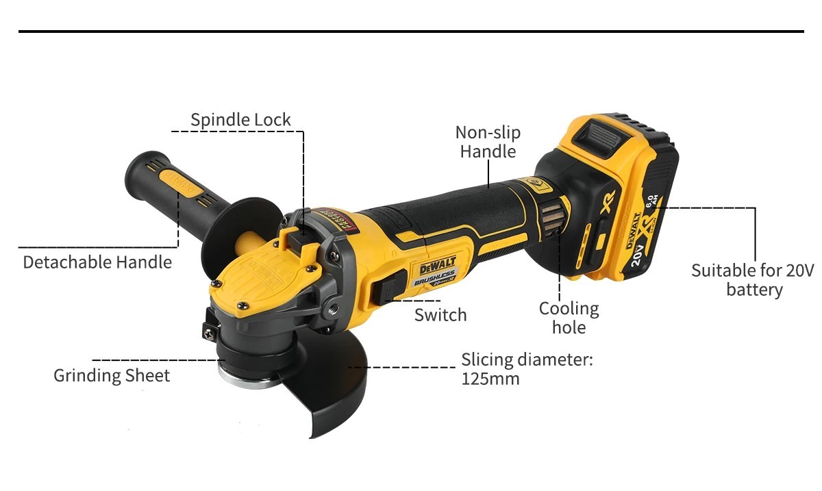 New DEWALT Angle Grinder DCG409 20V Cordless Brushless Power Cutting Tool Only