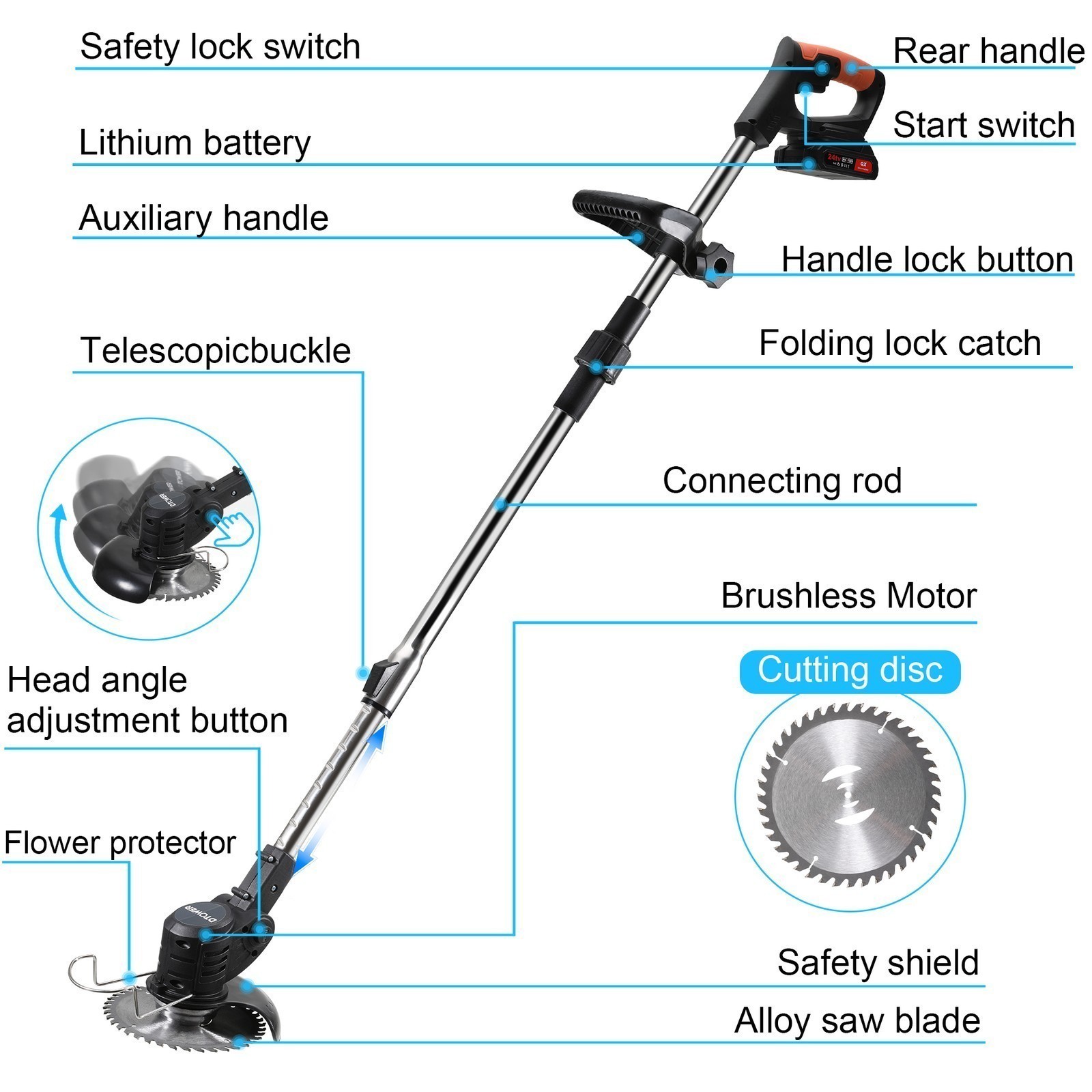 24V Cordless Grass Trimmer Weed Wacker Lawn Edger Brush Cutter 5 In 1 US ✨