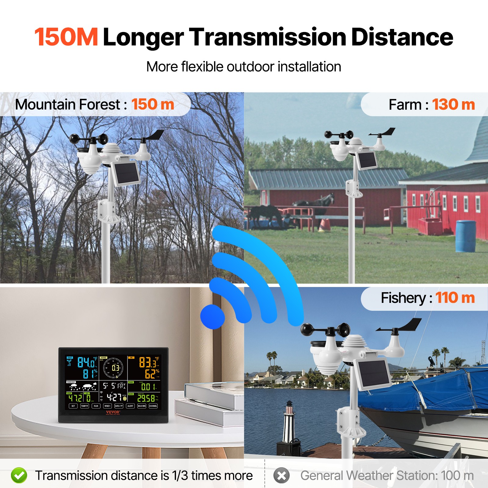 VEVOR 7-in-1 Wi-Fi Weather Station 7.5 in Color Display Wireless Outdoor Sensor