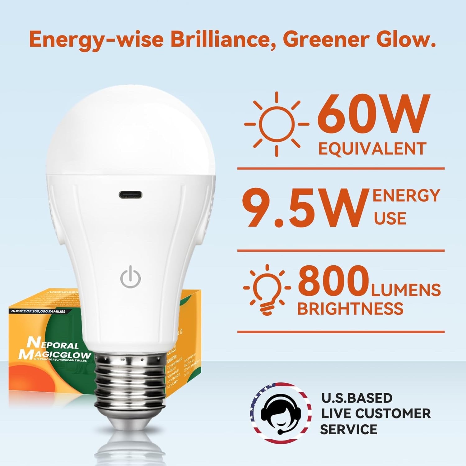 Neporal Rechargeable LED Bulbs 15W – Remote, 3-Color, USB, 2-Pack Emergency