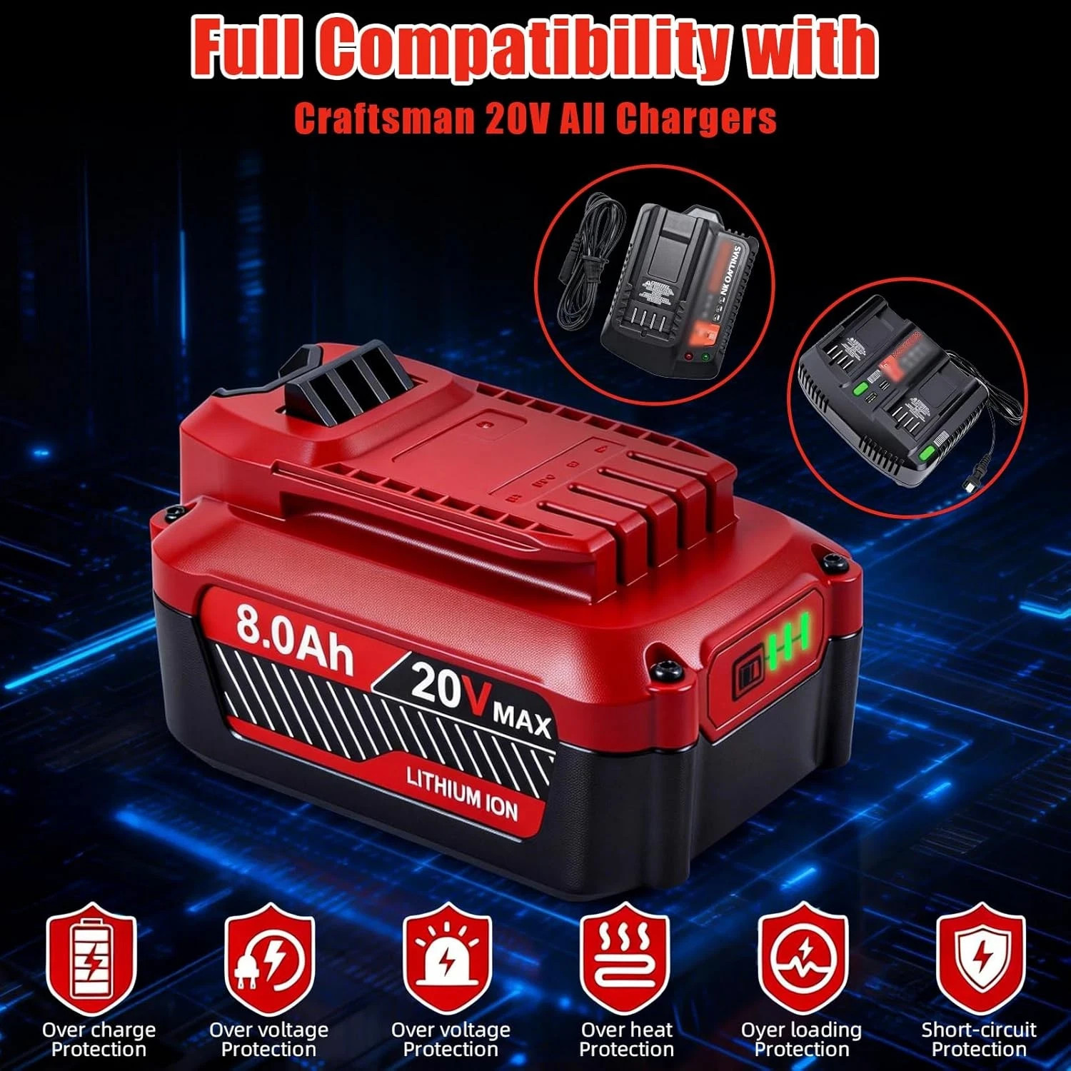 2 Pack CMCB206 8.0Ah For Craftsman V20 20V MAX Lithium Battery CMCB204 CMCB202