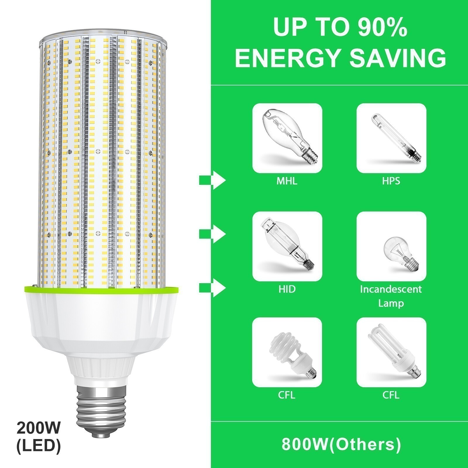 300Watt LED Corn Bulb Light ETL Replace 1500W MH HPS Warehouse Parking Lot Light