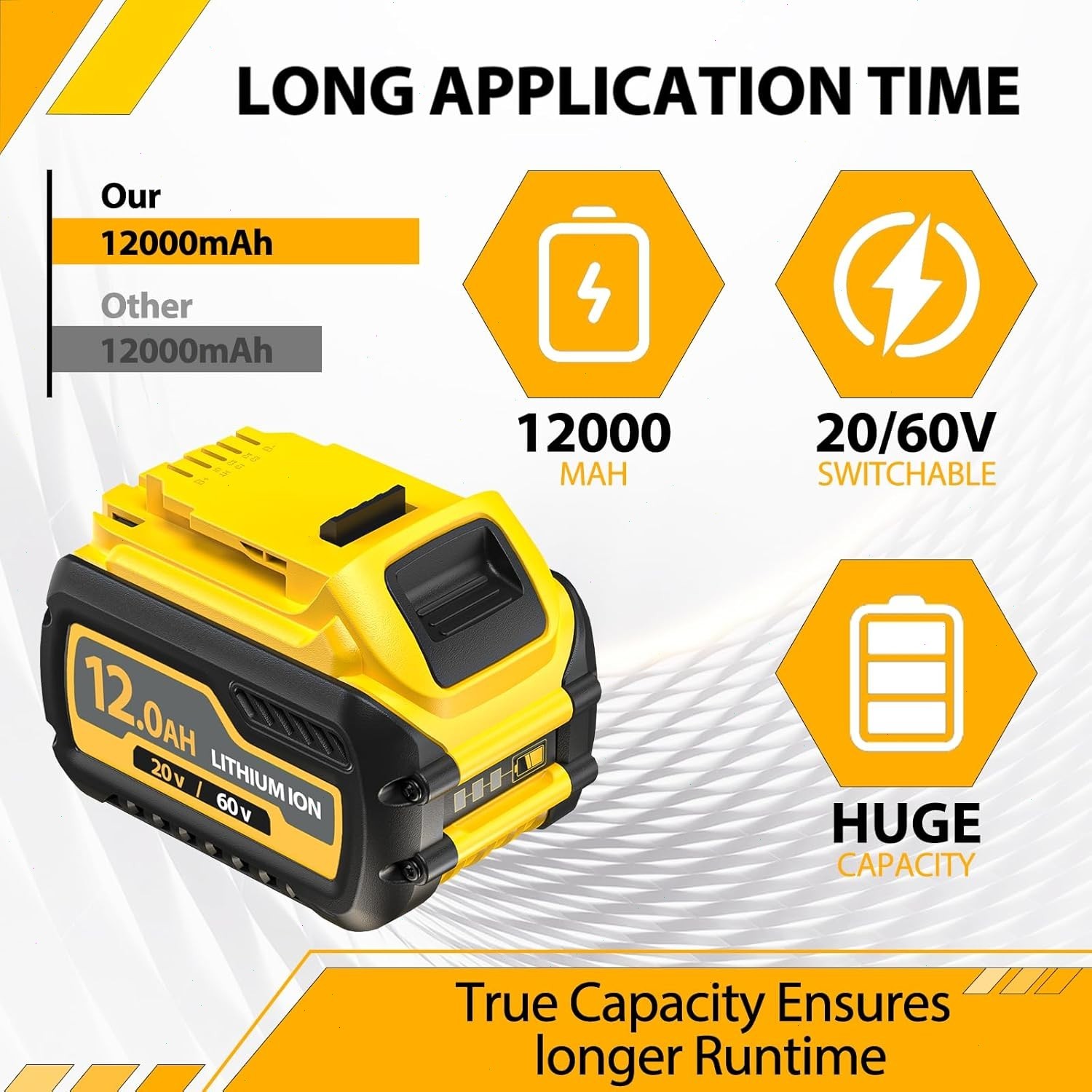 For Dewalt DCB609 20V/60V MAX FLEXVOLT 12.0Ah Lithium ion Battery / Dual Charger
