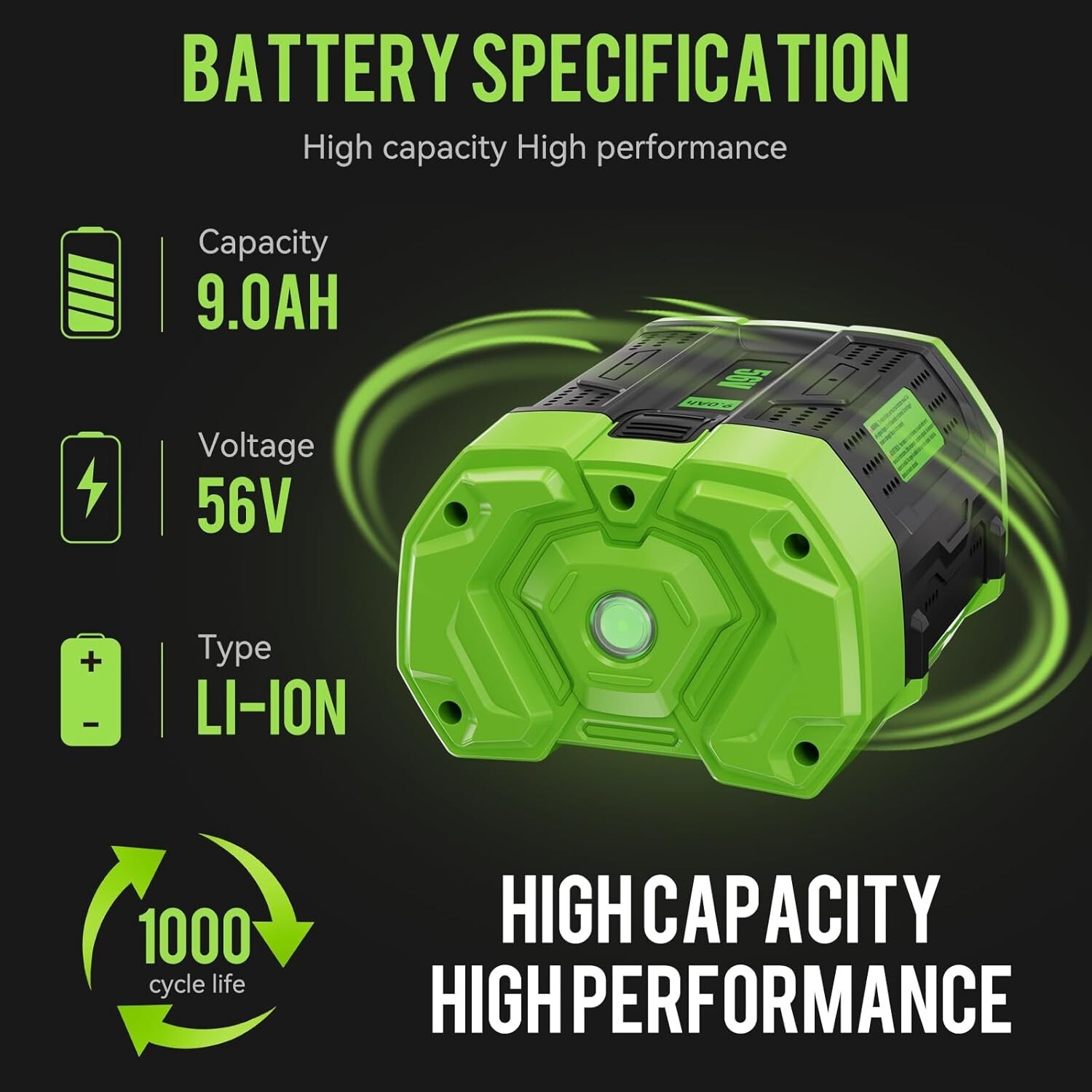 For EGO Power+ 56V 5Ah / 9.6Ah / 12Ah Lithium-ion Battery BA5600T BA2800T BA2240