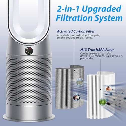 TP06 HEPA Replacement Filter for Dyson HP06 TP06 HP07 TP07 TP7A HP09 TP09 Black