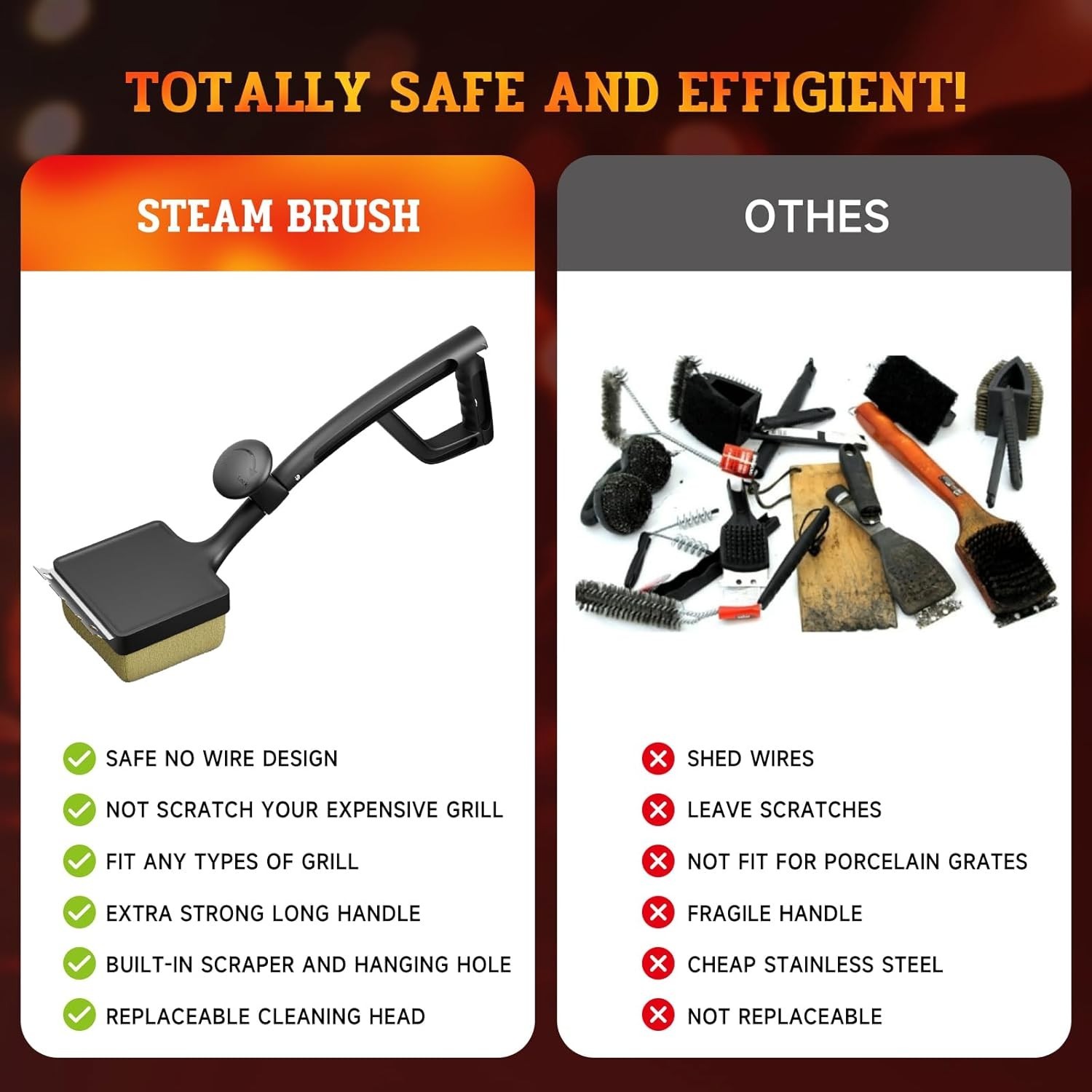 Grill Brush and Scraper, Bristle Free Steam Cleaning Safe for All Grill Types…
